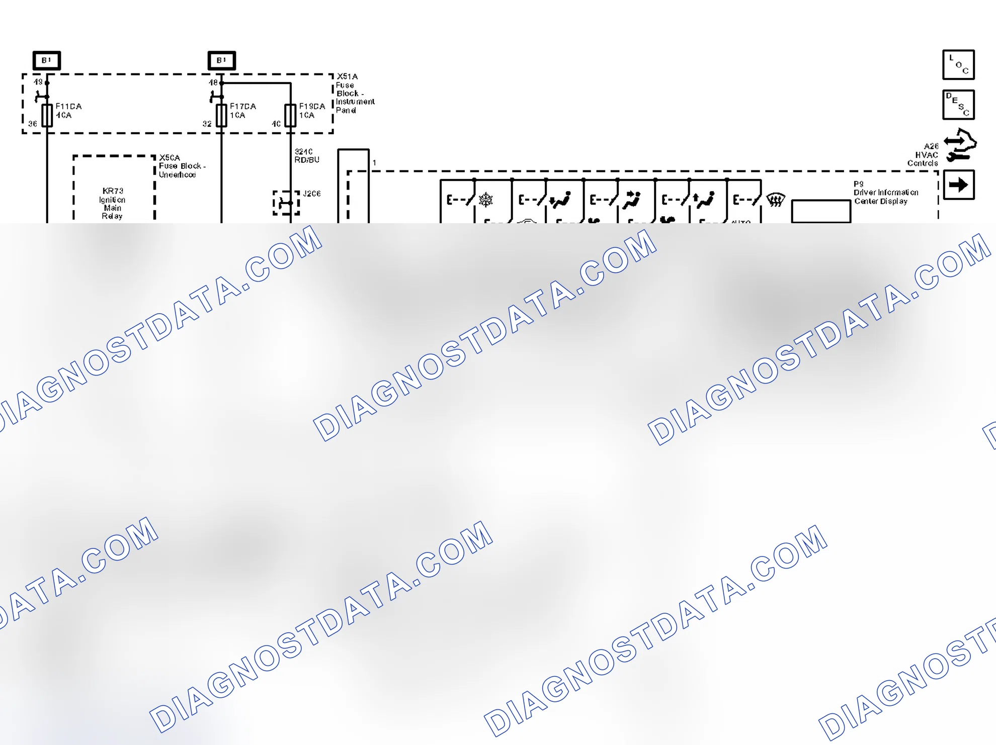 Scheme 62: Power, Ground, Serial Data, Blower Control and HVAC Control Inputs