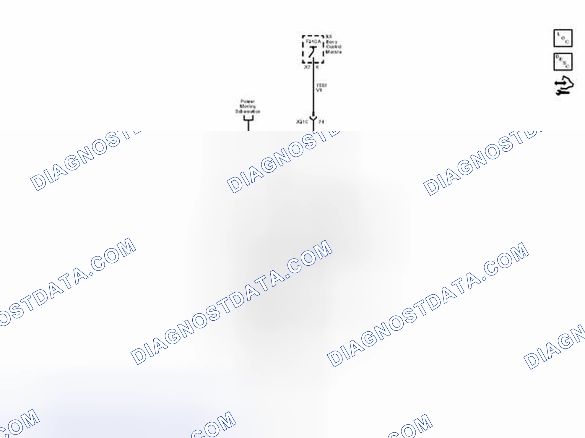 Scheme 134: Shift Lock Control