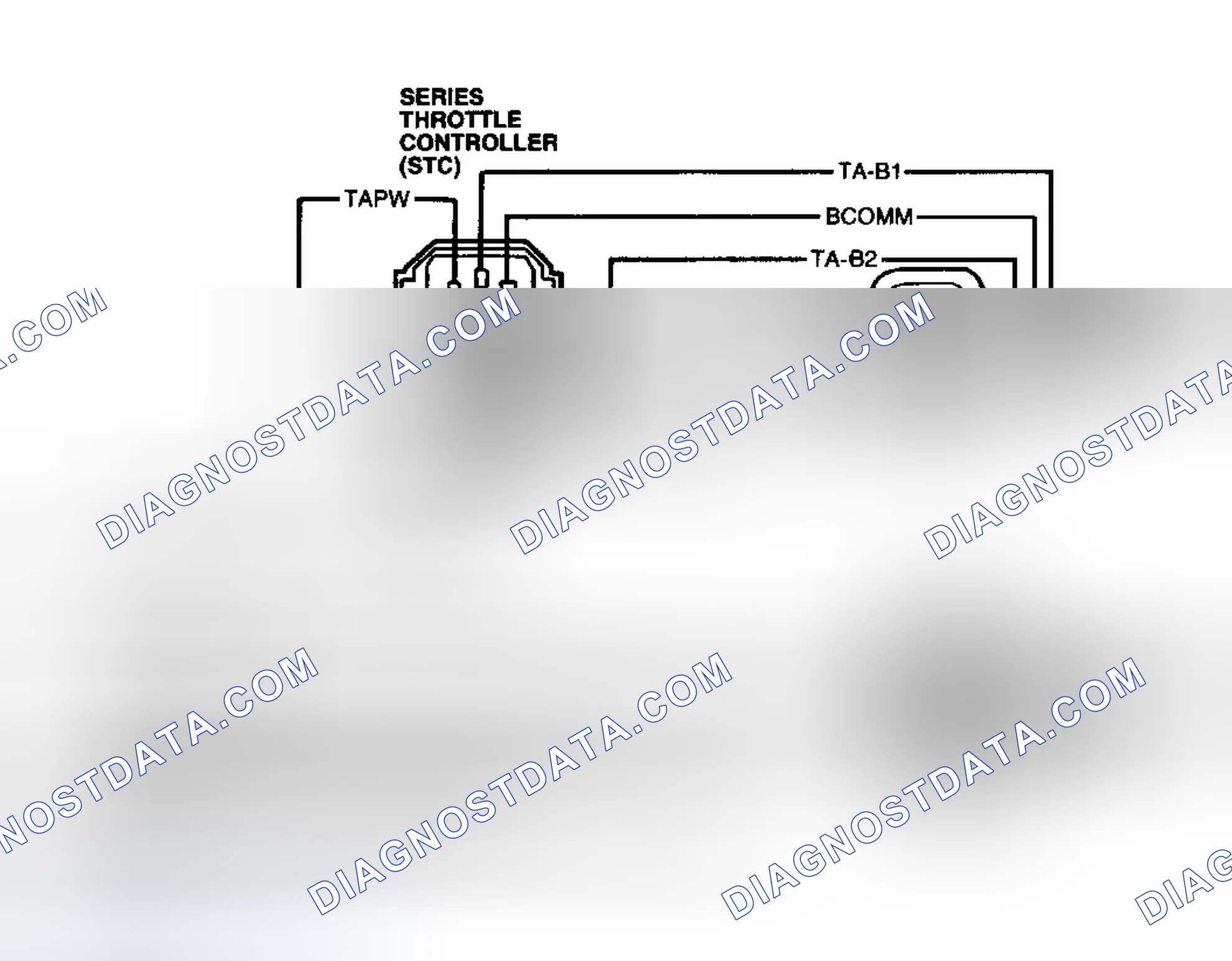 Scheme 142: TA System Connectors & Test Circuits