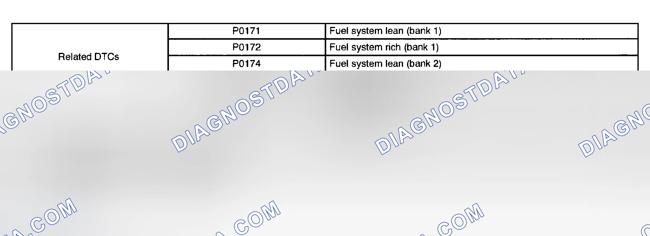 Scheme 287: MONITOR STRATEGY