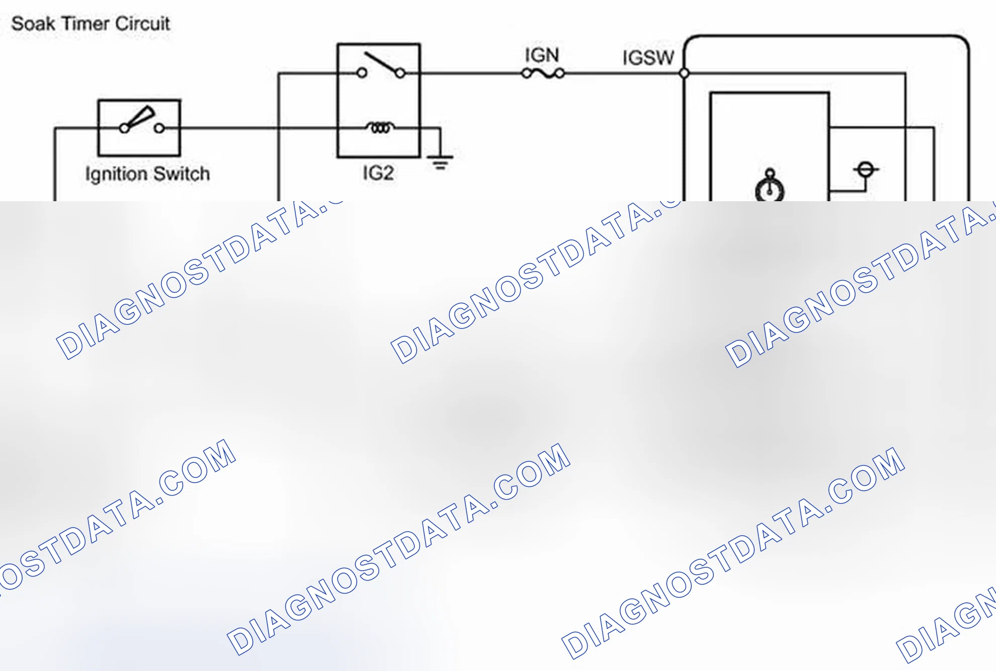 Scheme 525