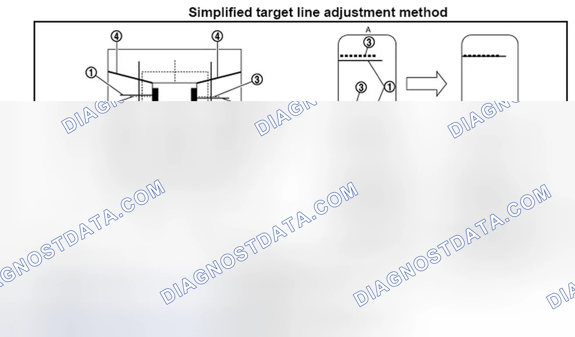 Scheme 7