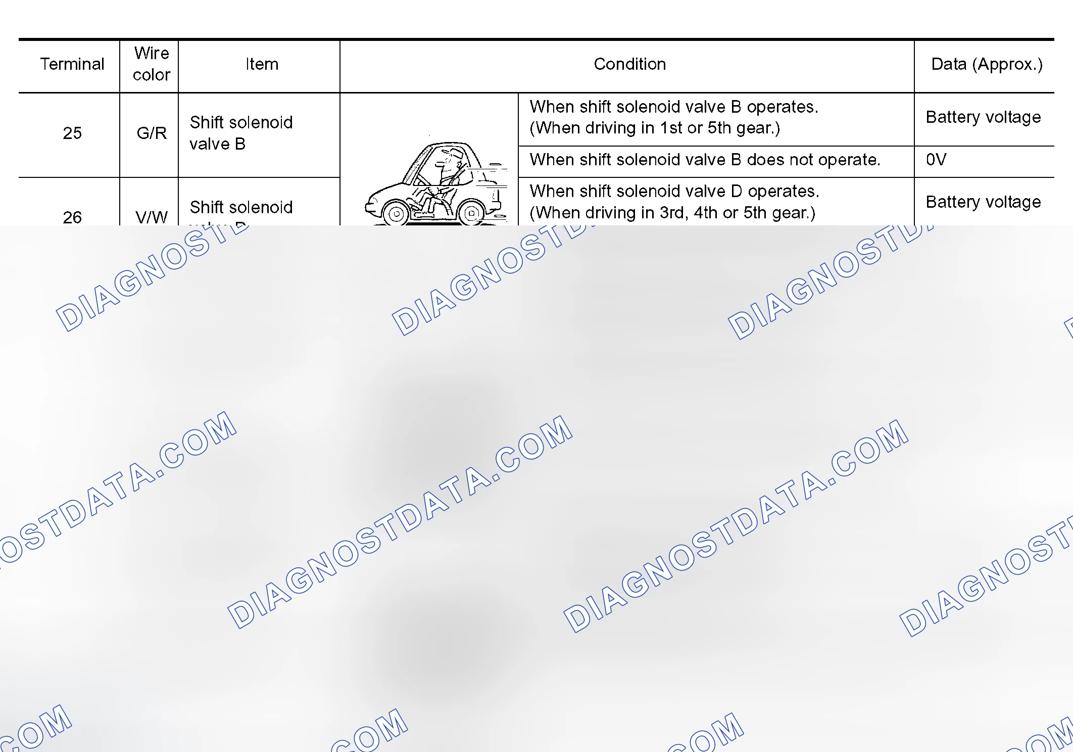 Scheme 434