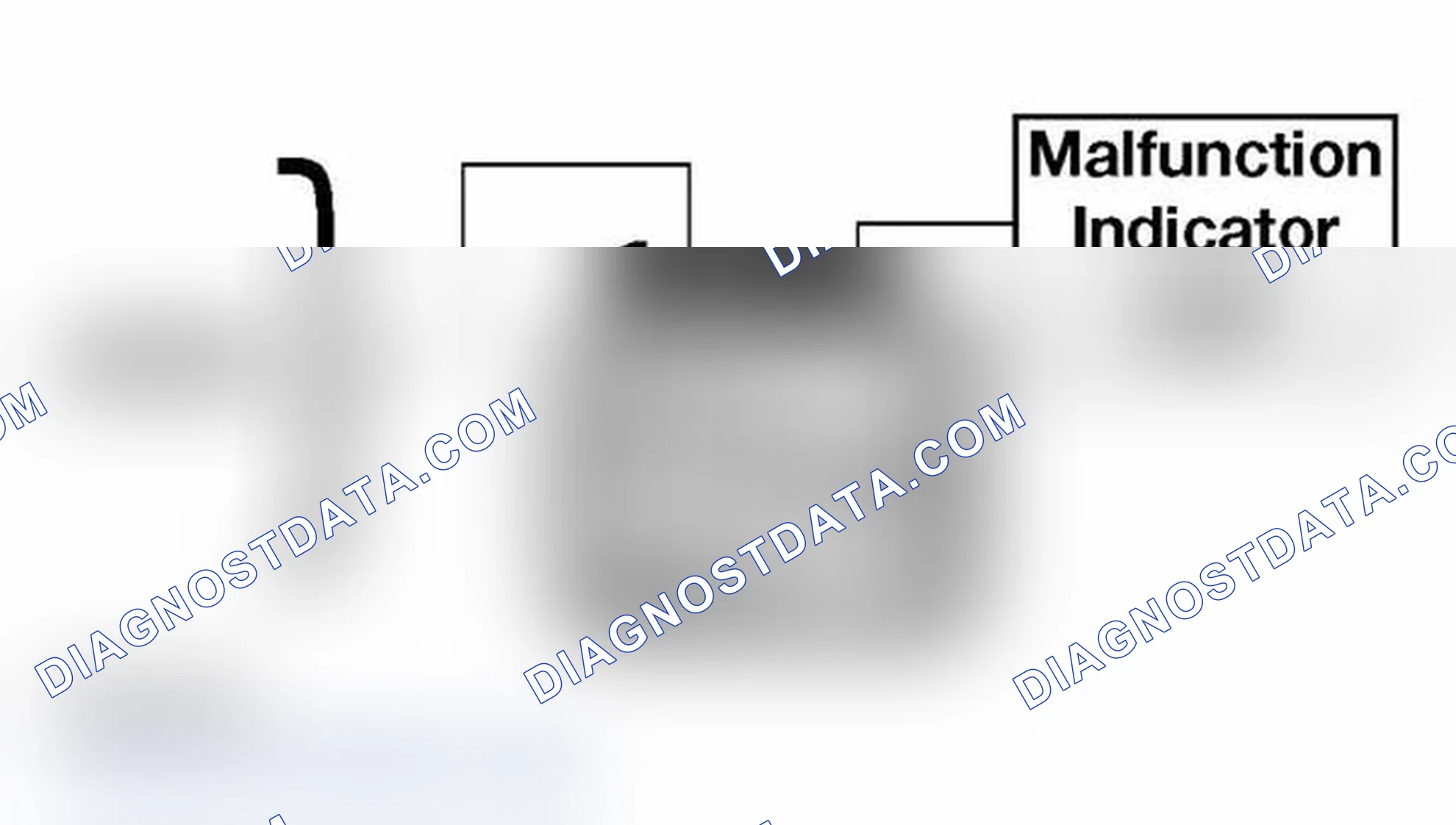 Scheme 553: The "Malfunction Indicator Light" ( MIL) will be illuminated under the following conditions