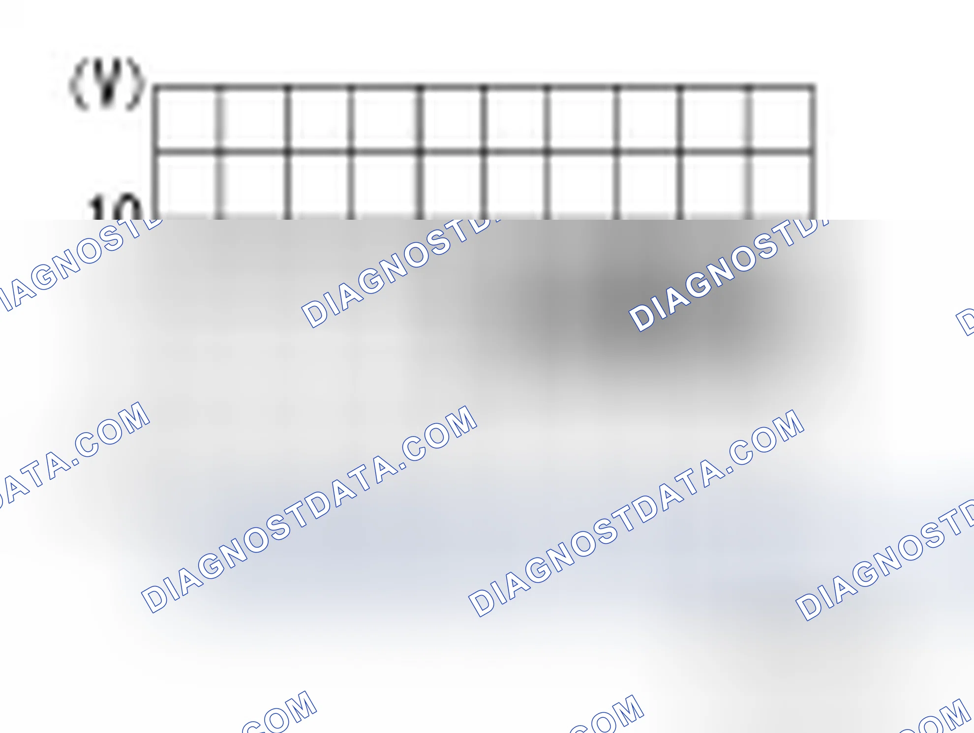 Scheme 183: PHYSICAL VALUES