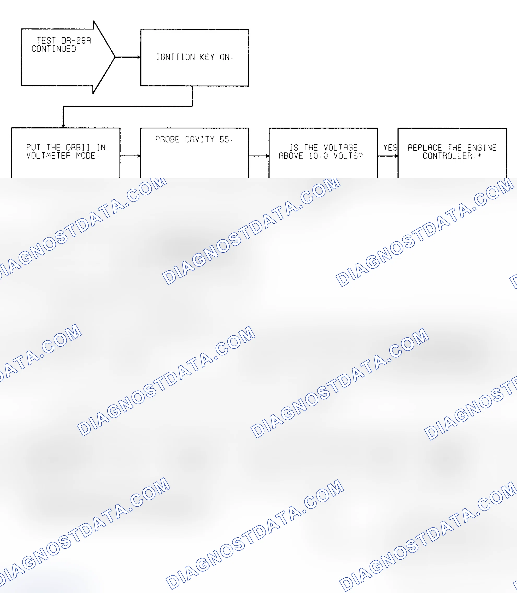 Scheme 424: Test DR-28A (2 of 2) Overdrive W/O Lockup Solenoid Circuit