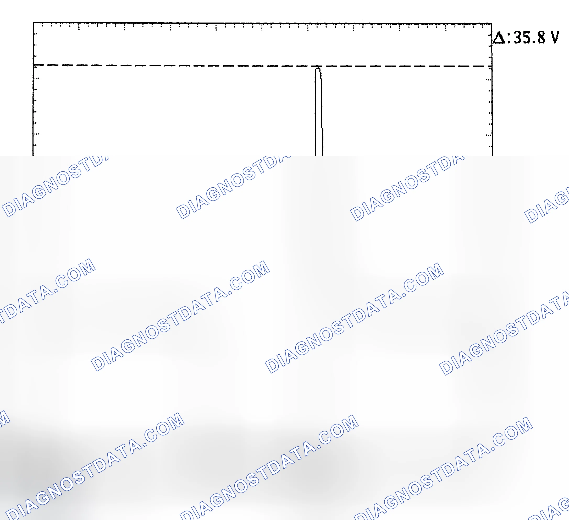 Scheme 28: Injector Bank - Known Good - Voltage Pattern