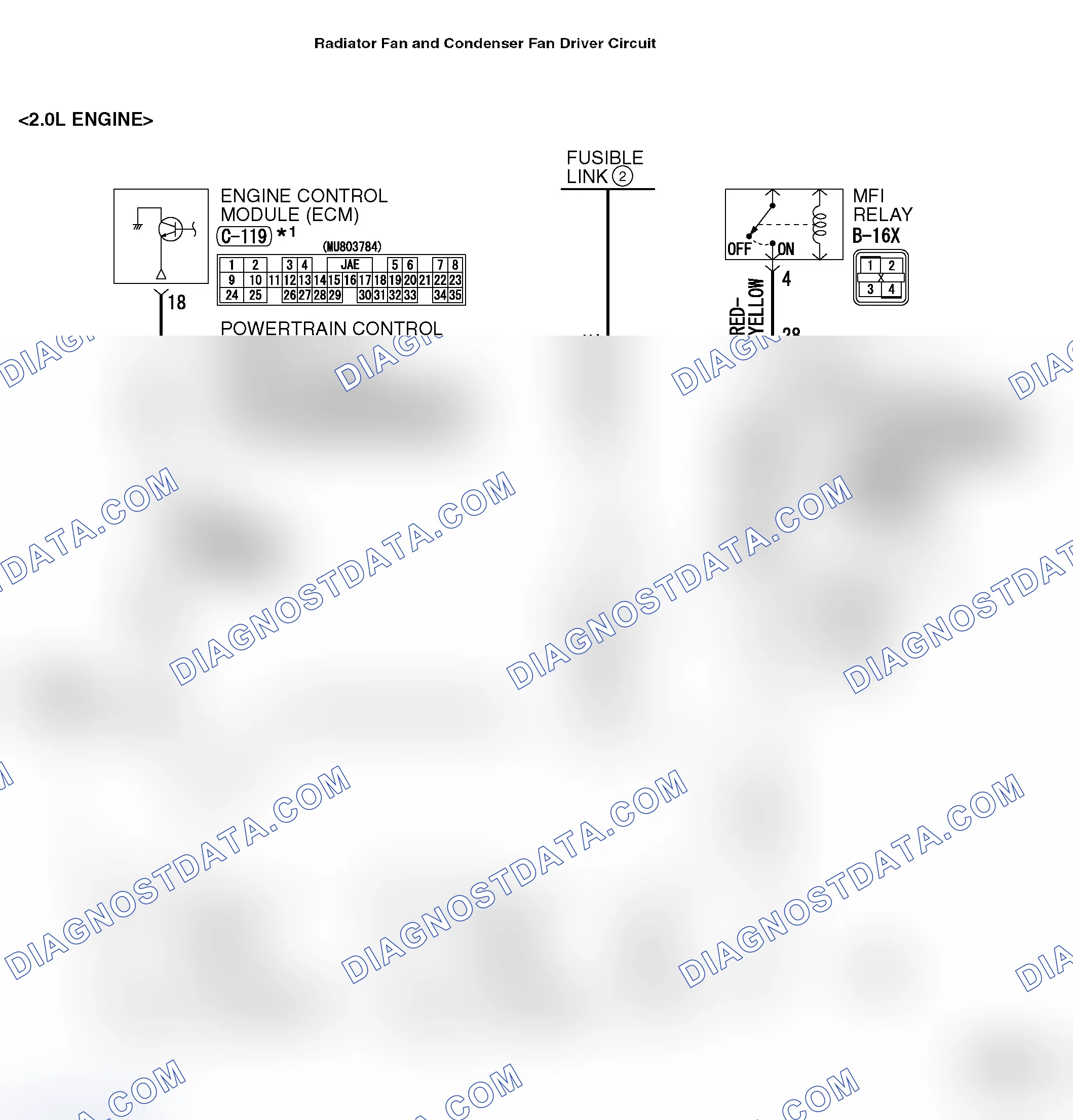 Scheme 8: INSPECTION PROCEDURE 3: Radiator Fan and Condenser Fan do not Operate