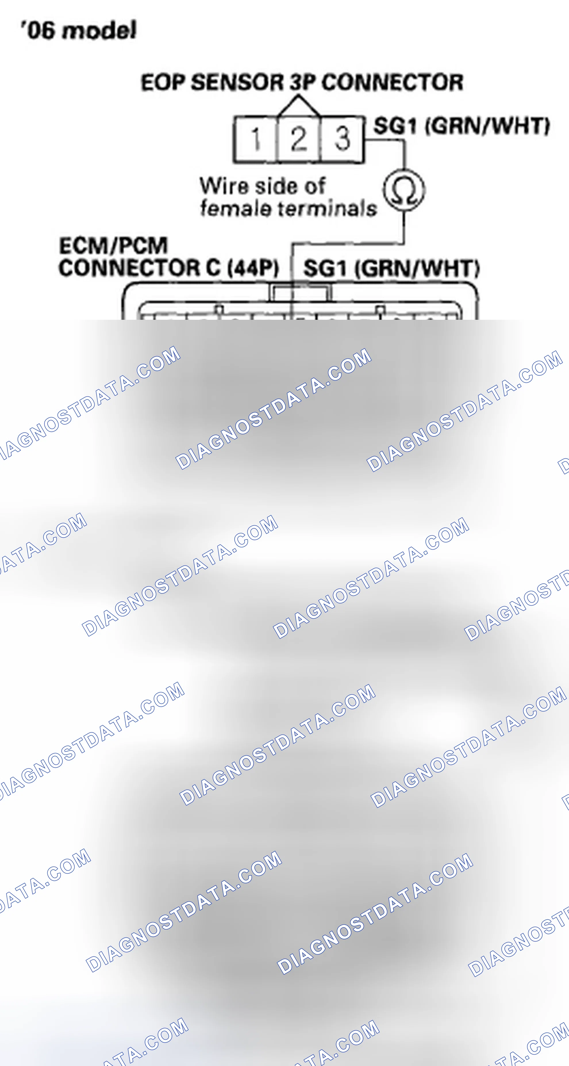 Scheme 136