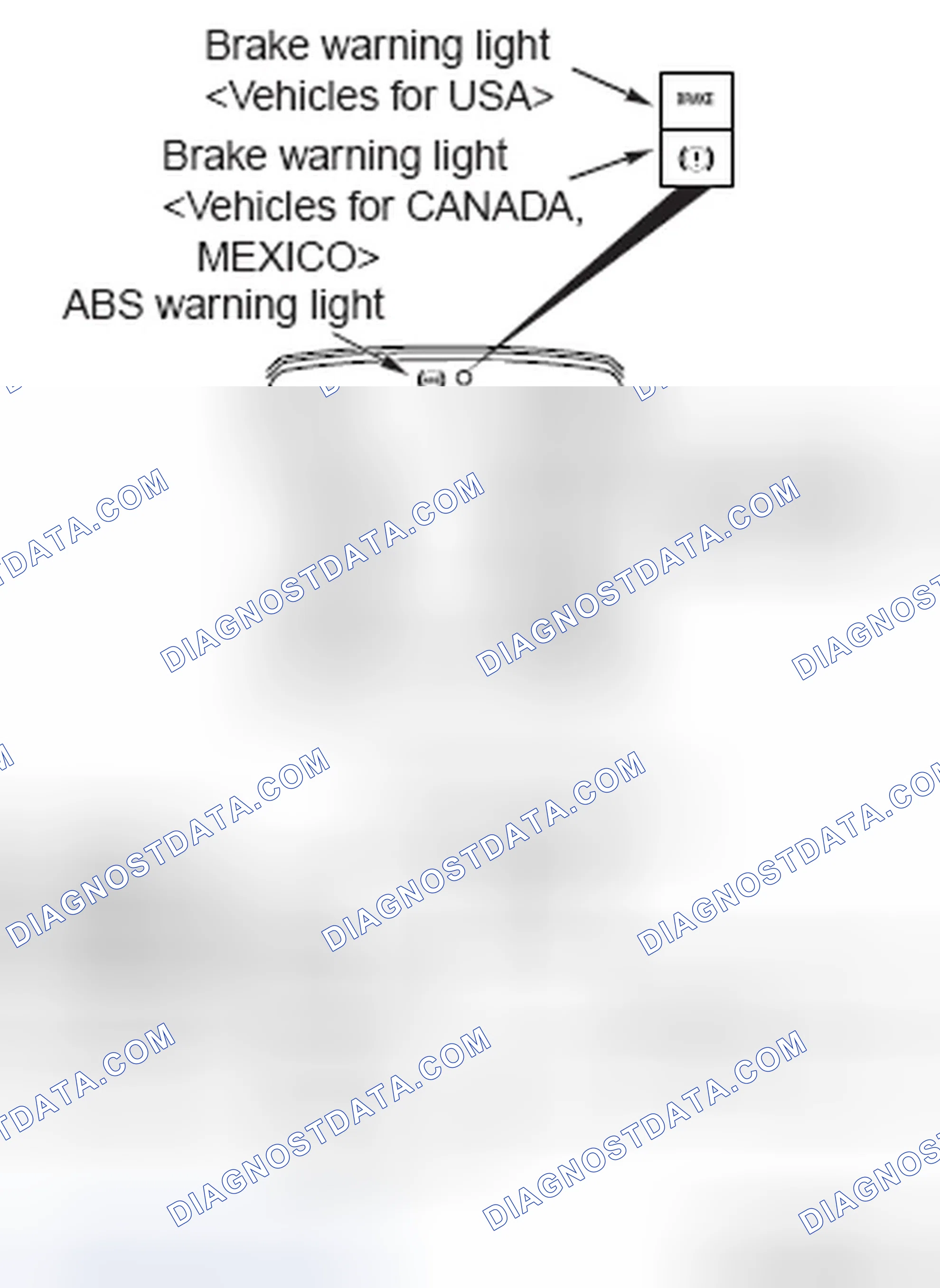 Scheme 6: ABS WARNING LIGHT, ASC WARNING/OPERATION LIGHT AND BRAKE WARNING LIGHT CHECK