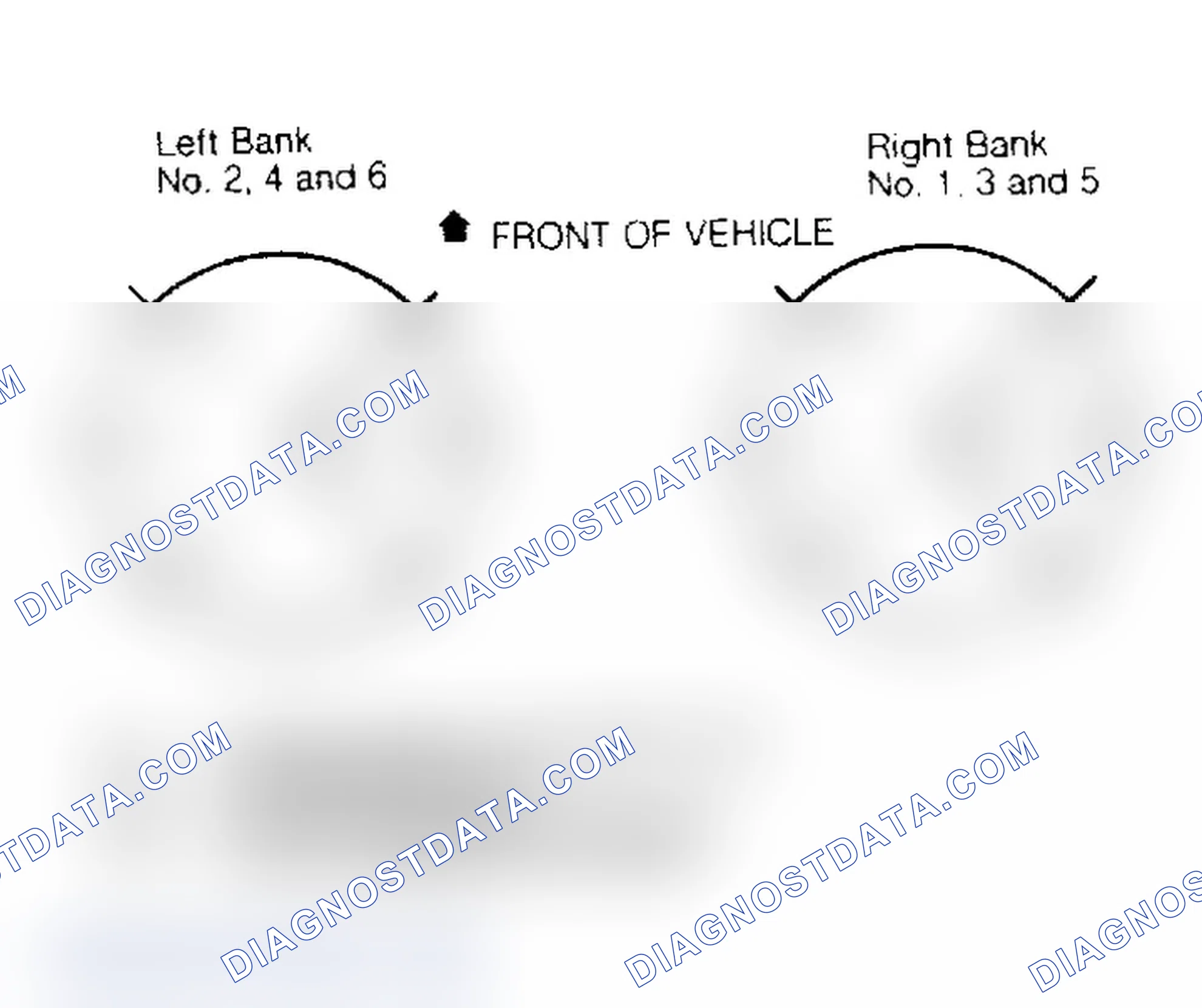 Scheme 19: Desired Ring Gap Locations