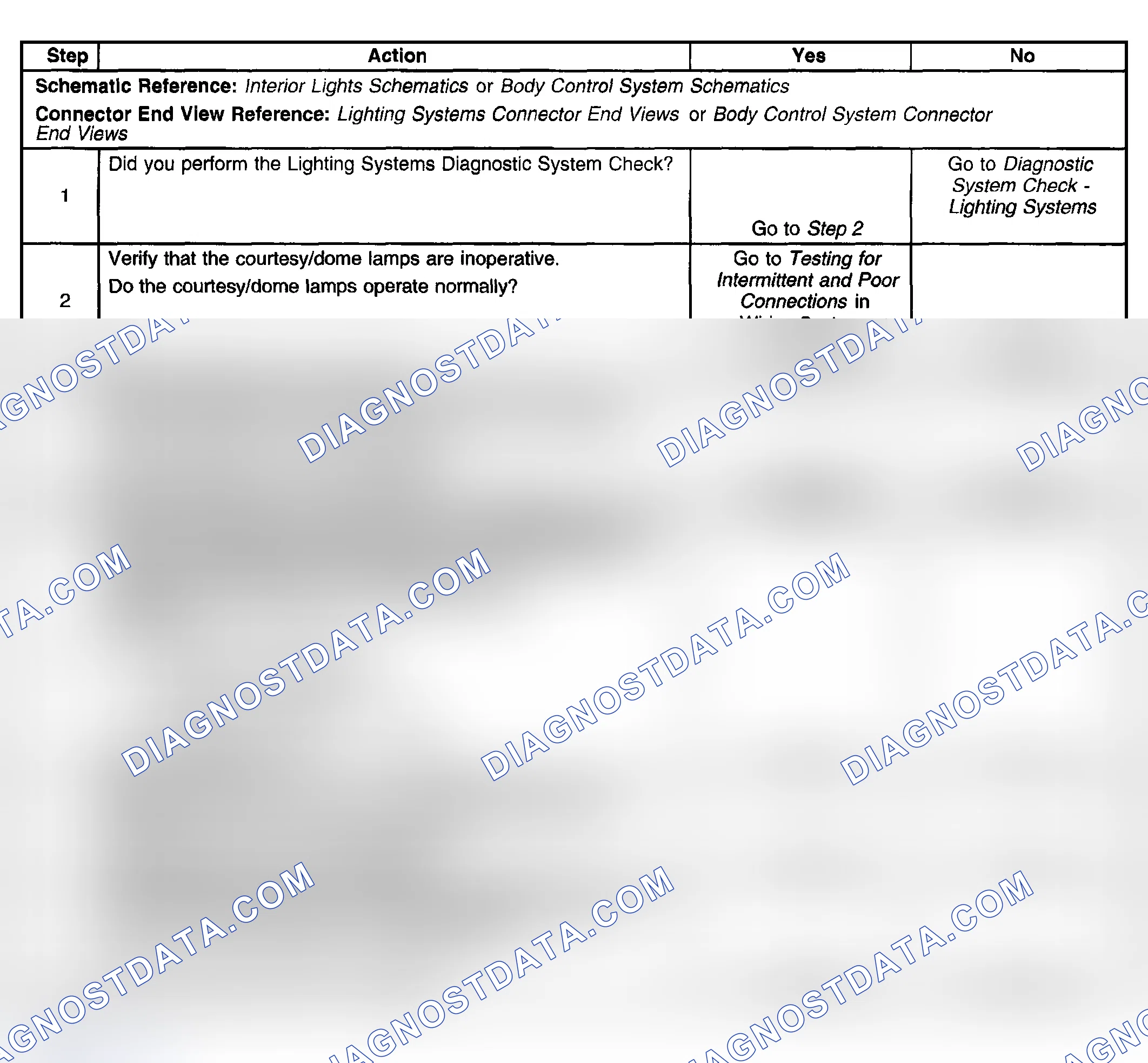 Scheme 189: Courtesy Lamps Inoperative