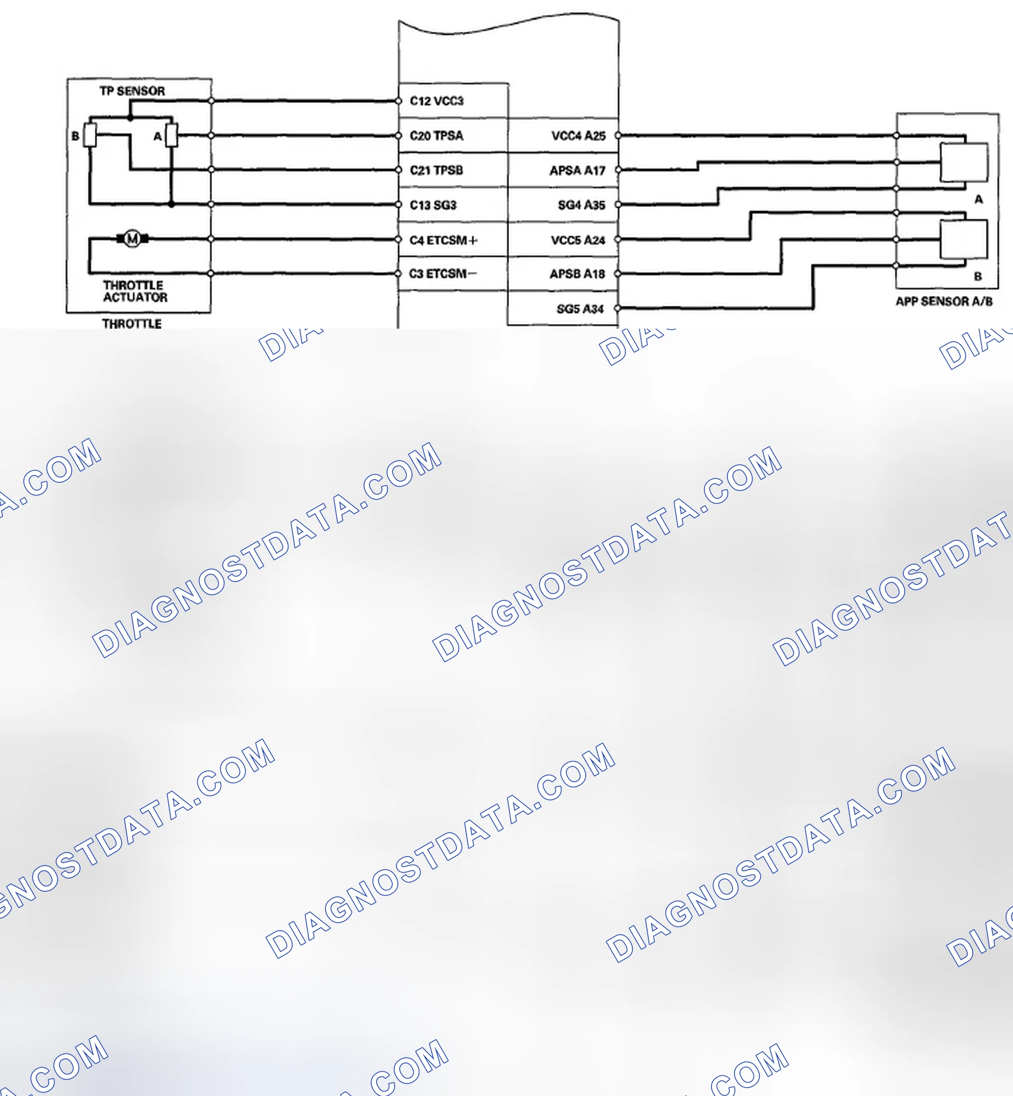 Scheme 104