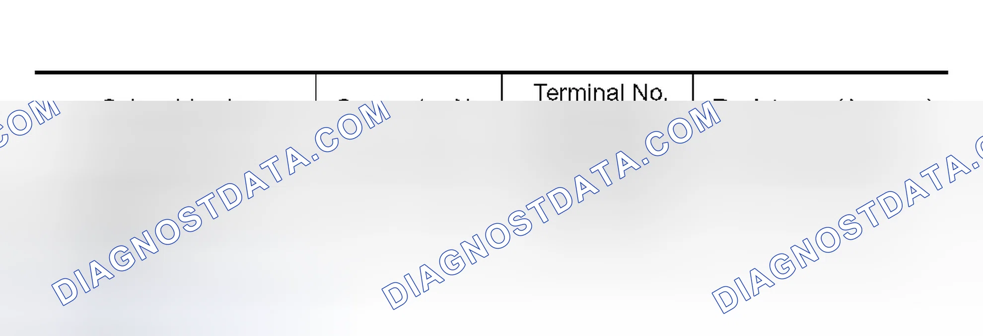 Scheme 402: Diagnostic Procedure