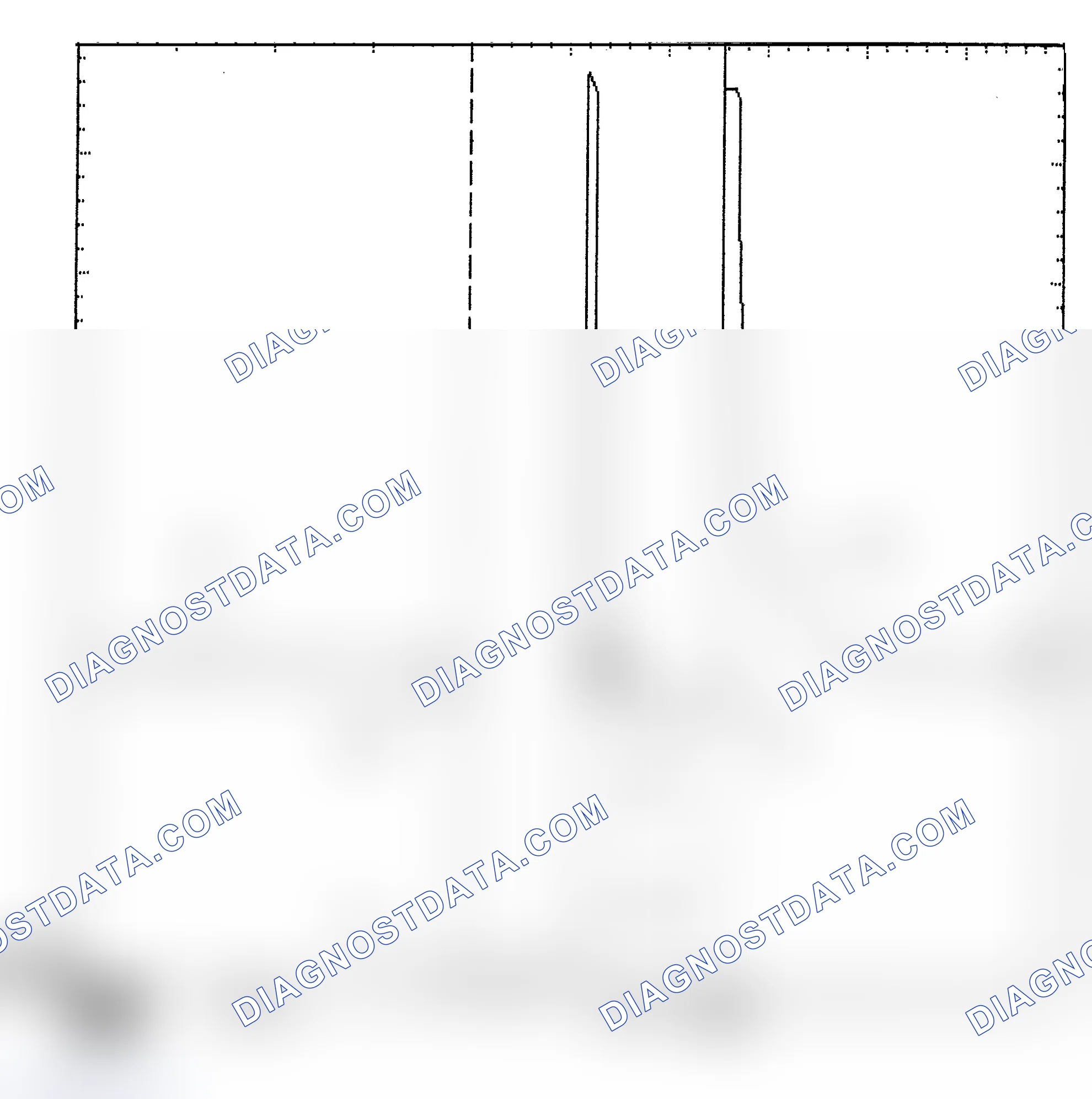 Scheme 6: Identifying Current Controlled Type Injector Pattern