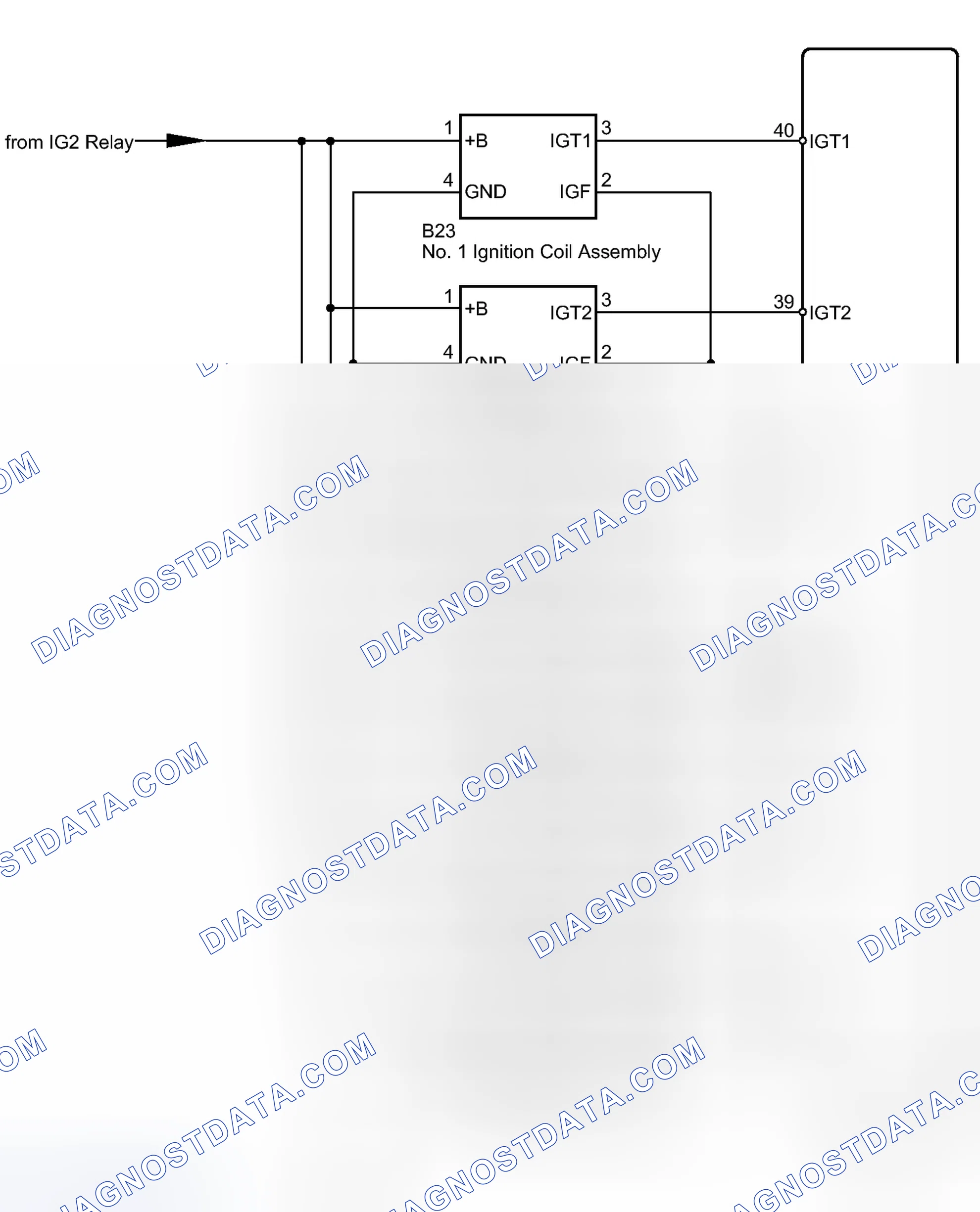 Scheme 571