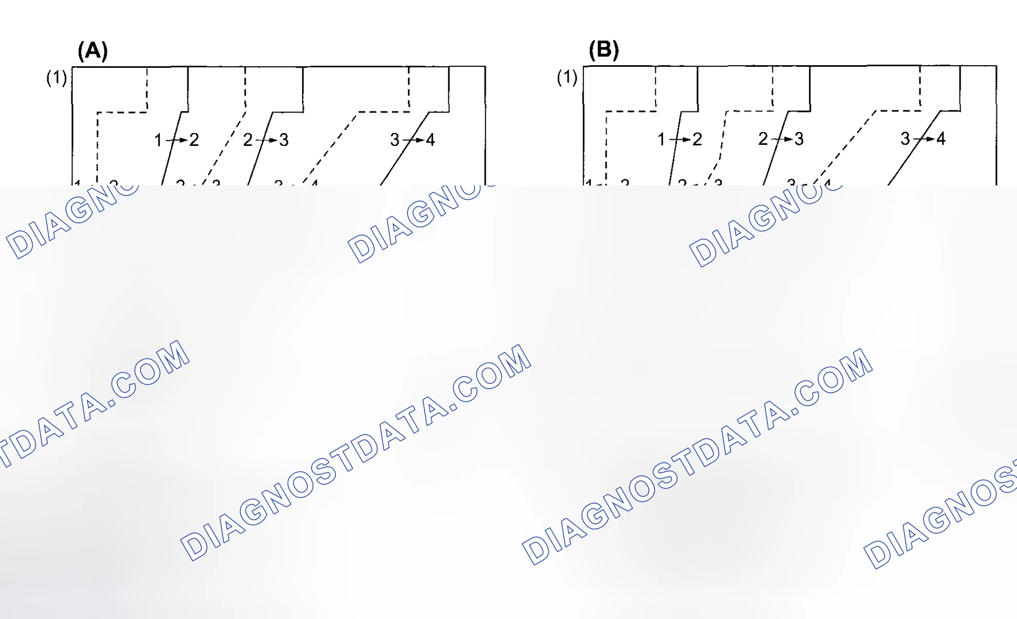 Scheme 52