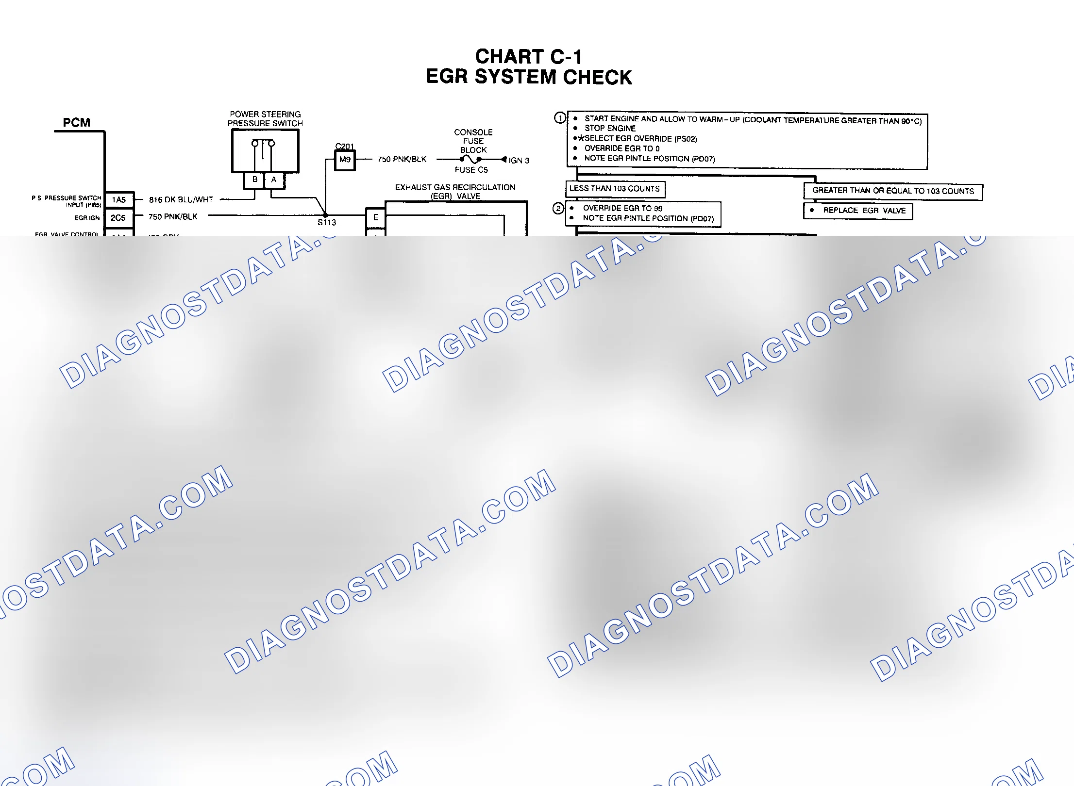 Scheme 10: 4.6L