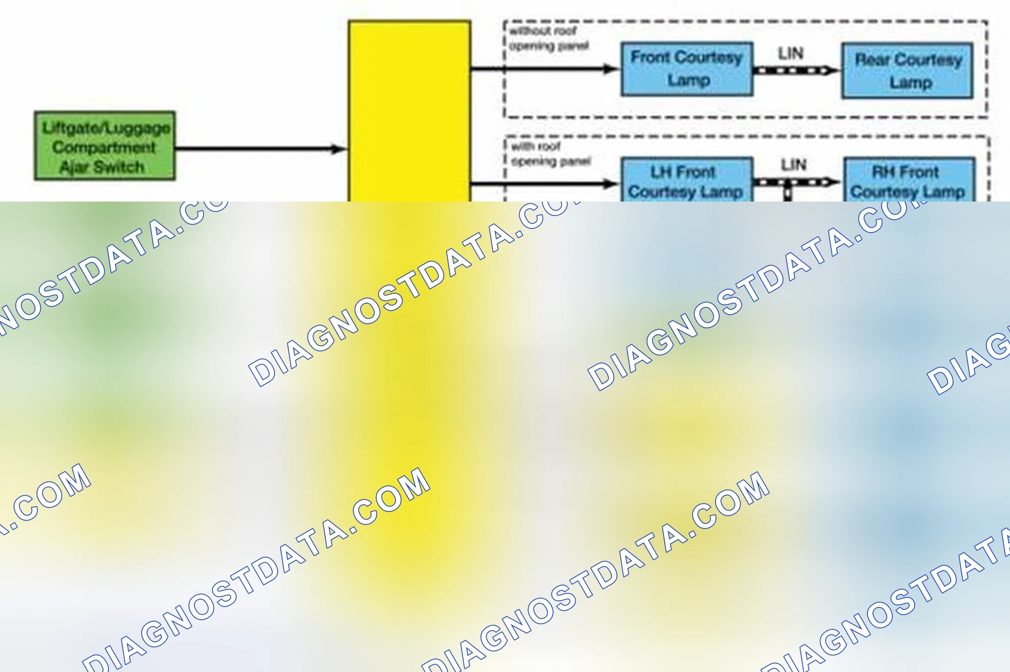 Scheme 1: System Diagram
