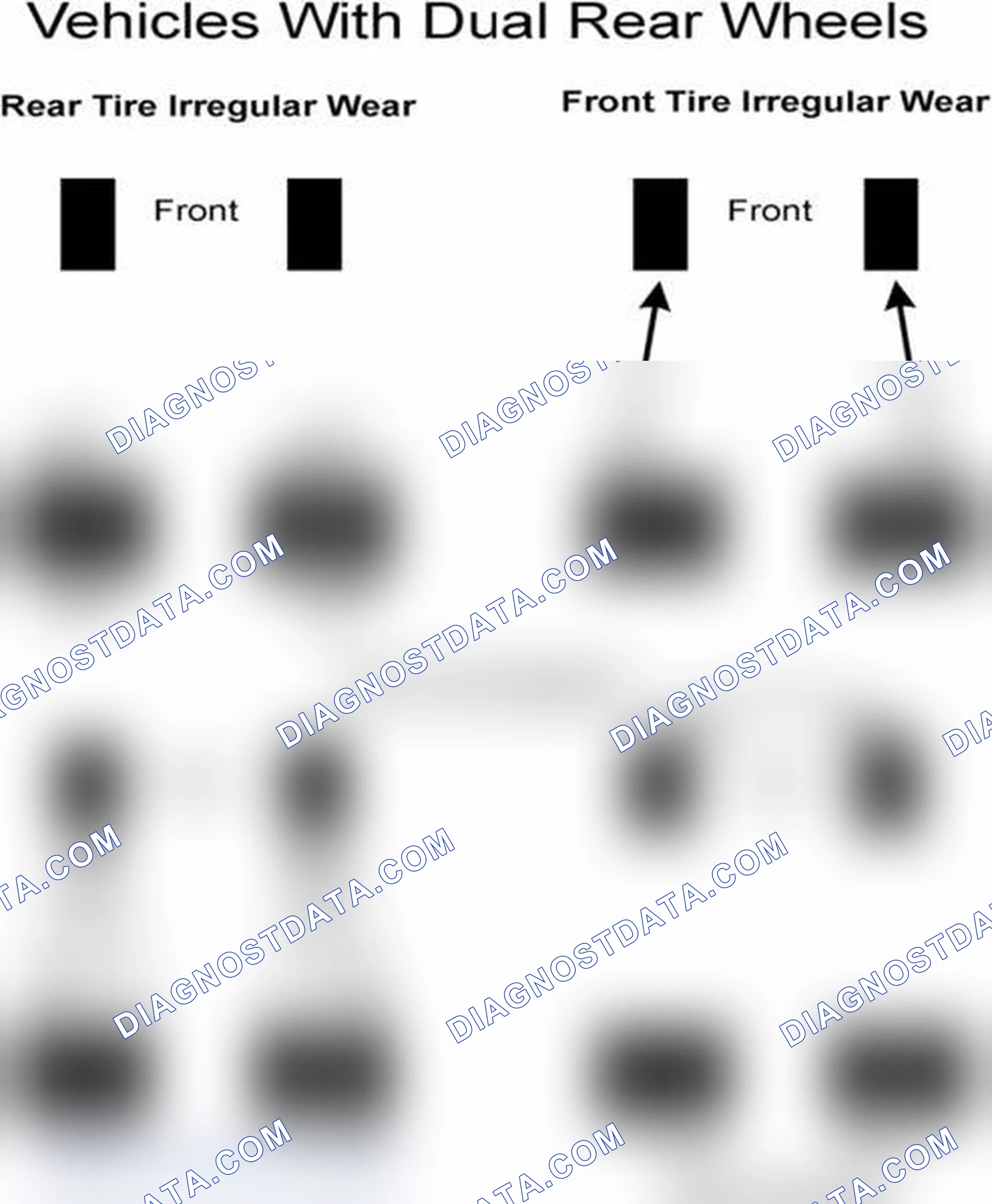 Scheme 30: Popular Tire Rotation Patterns - With Dual Rear Wheels