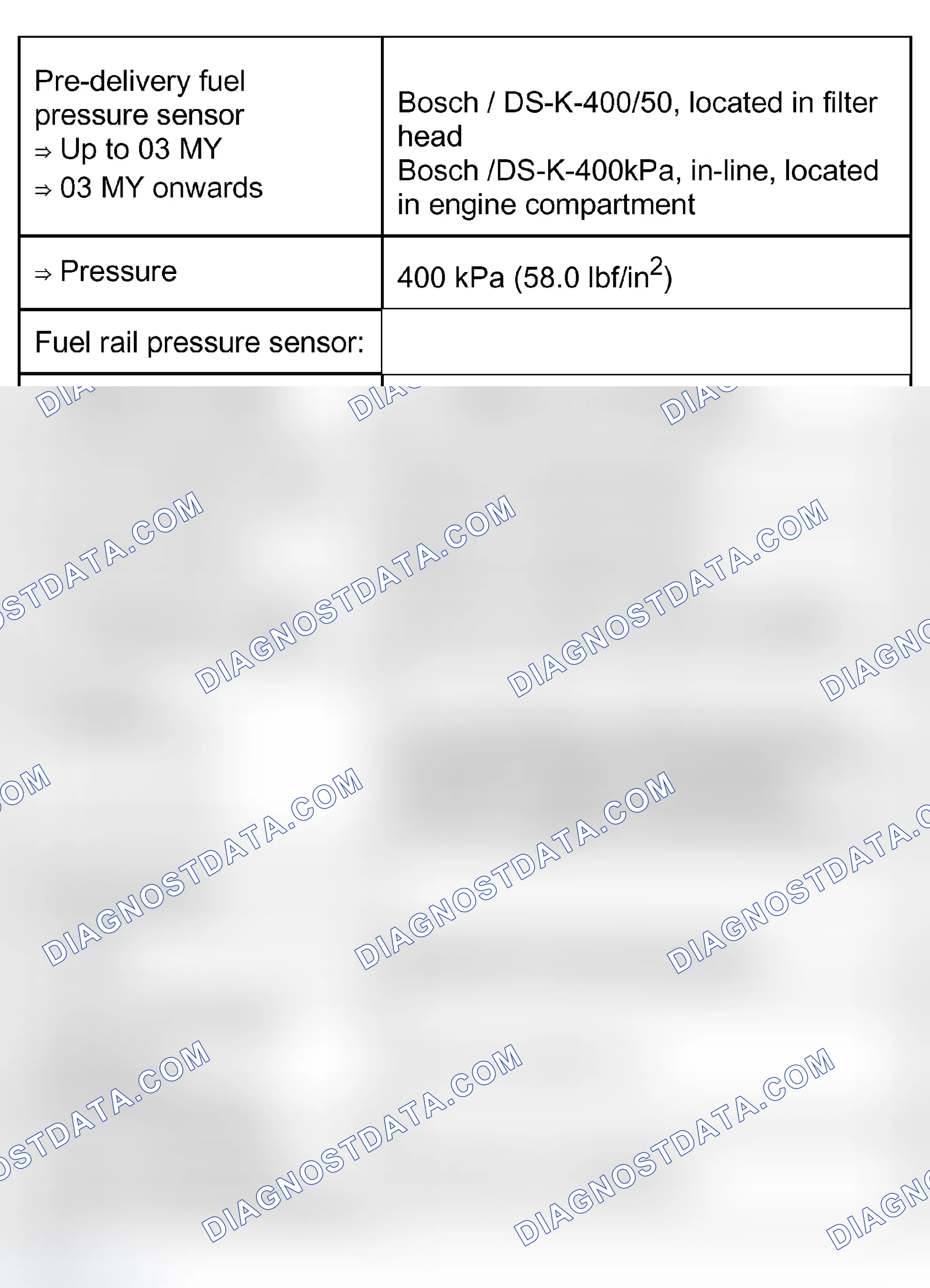 Scheme 15