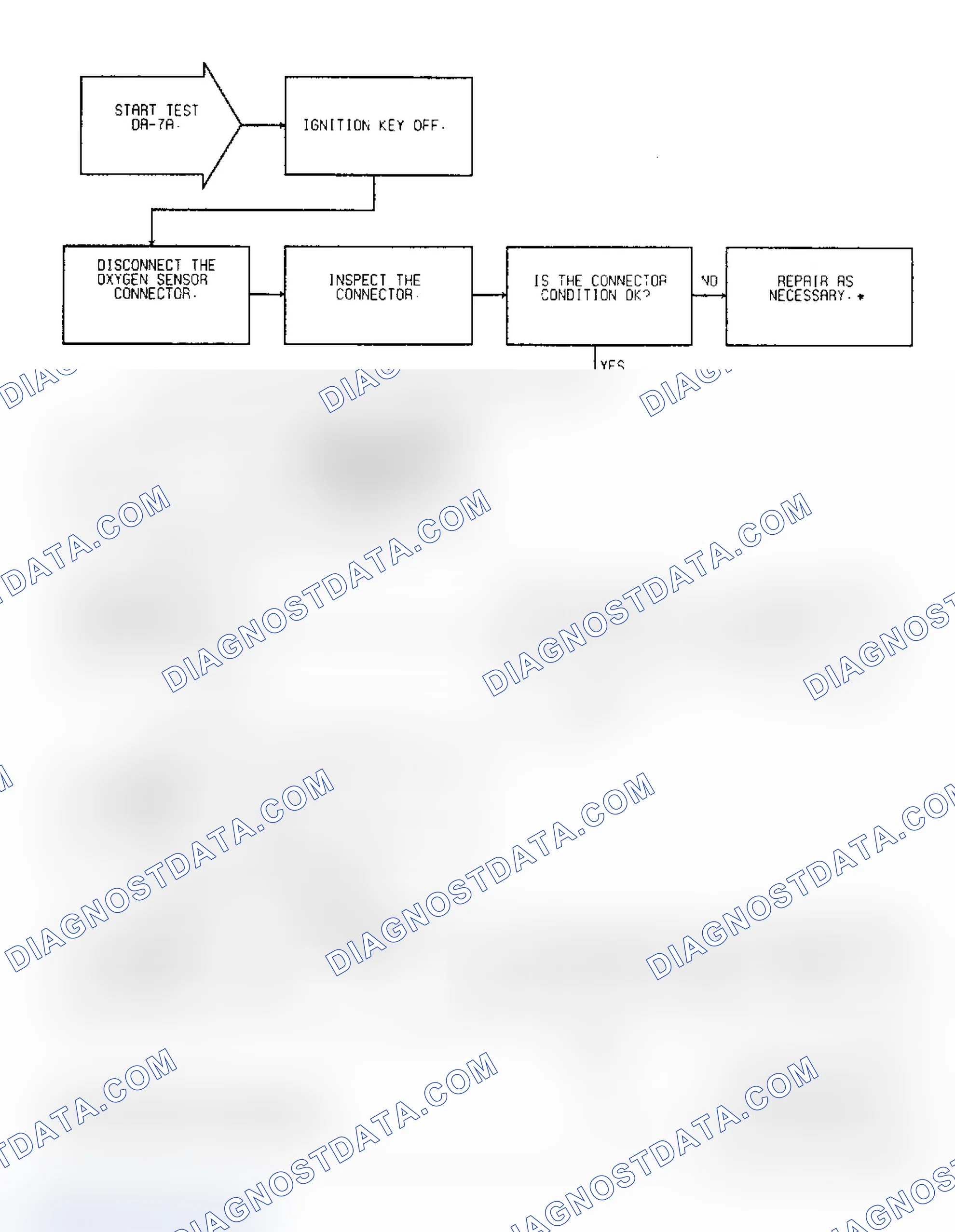 Scheme 256: Test DR-7A Code 21: Diagnostic Flow Chart (1 of 2)