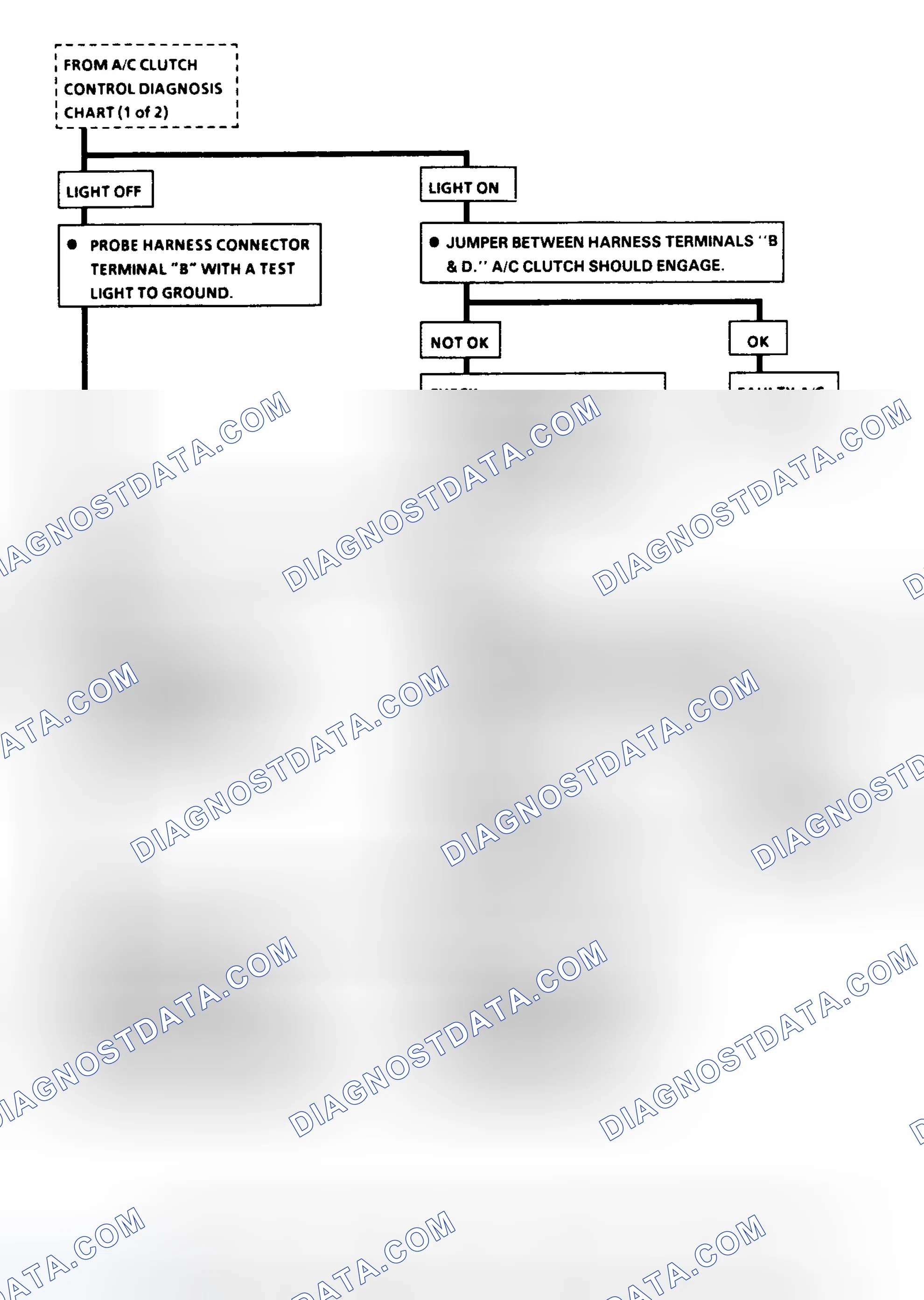 Scheme 33