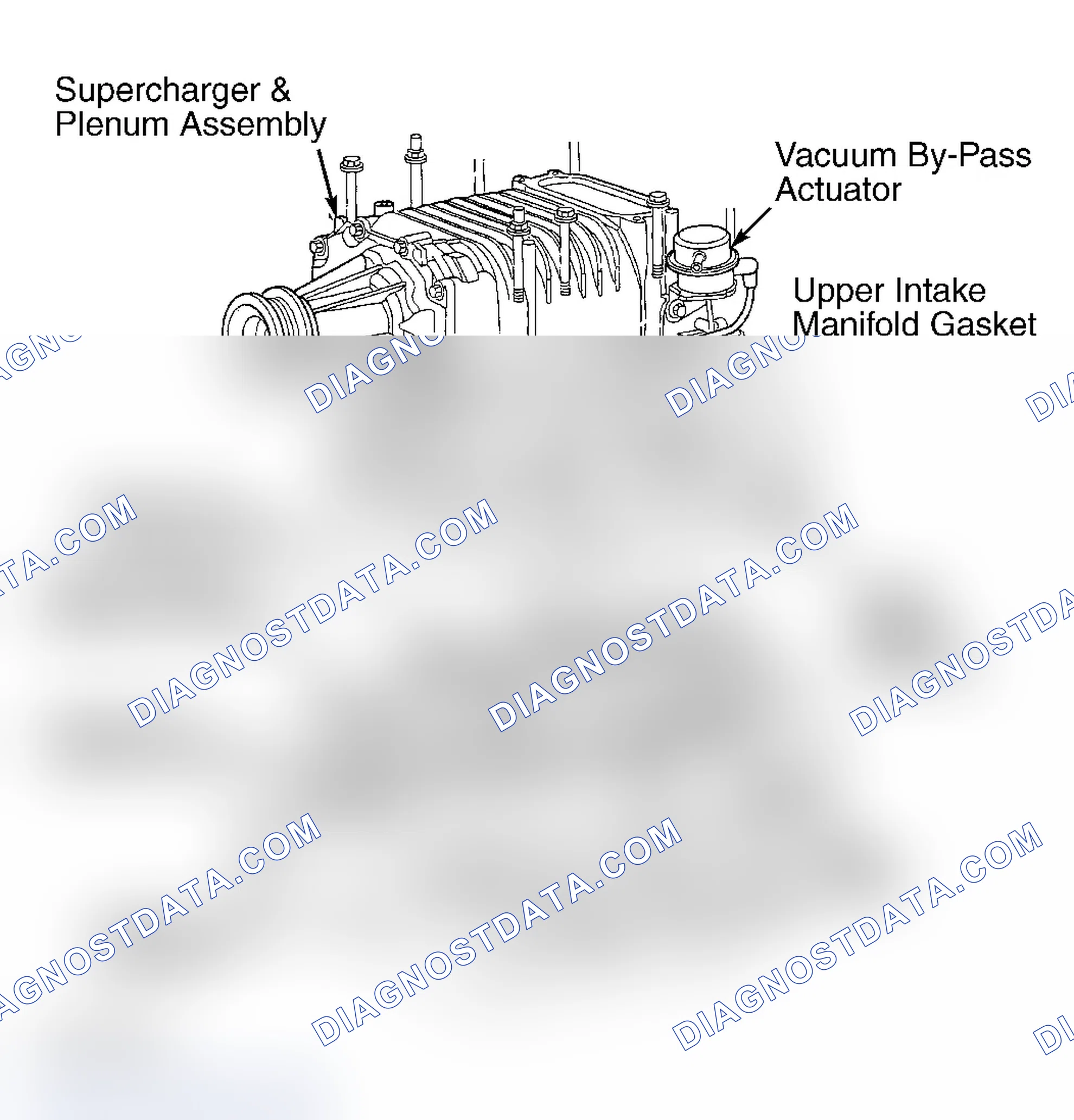 Scheme 4: Supercharger Assembly