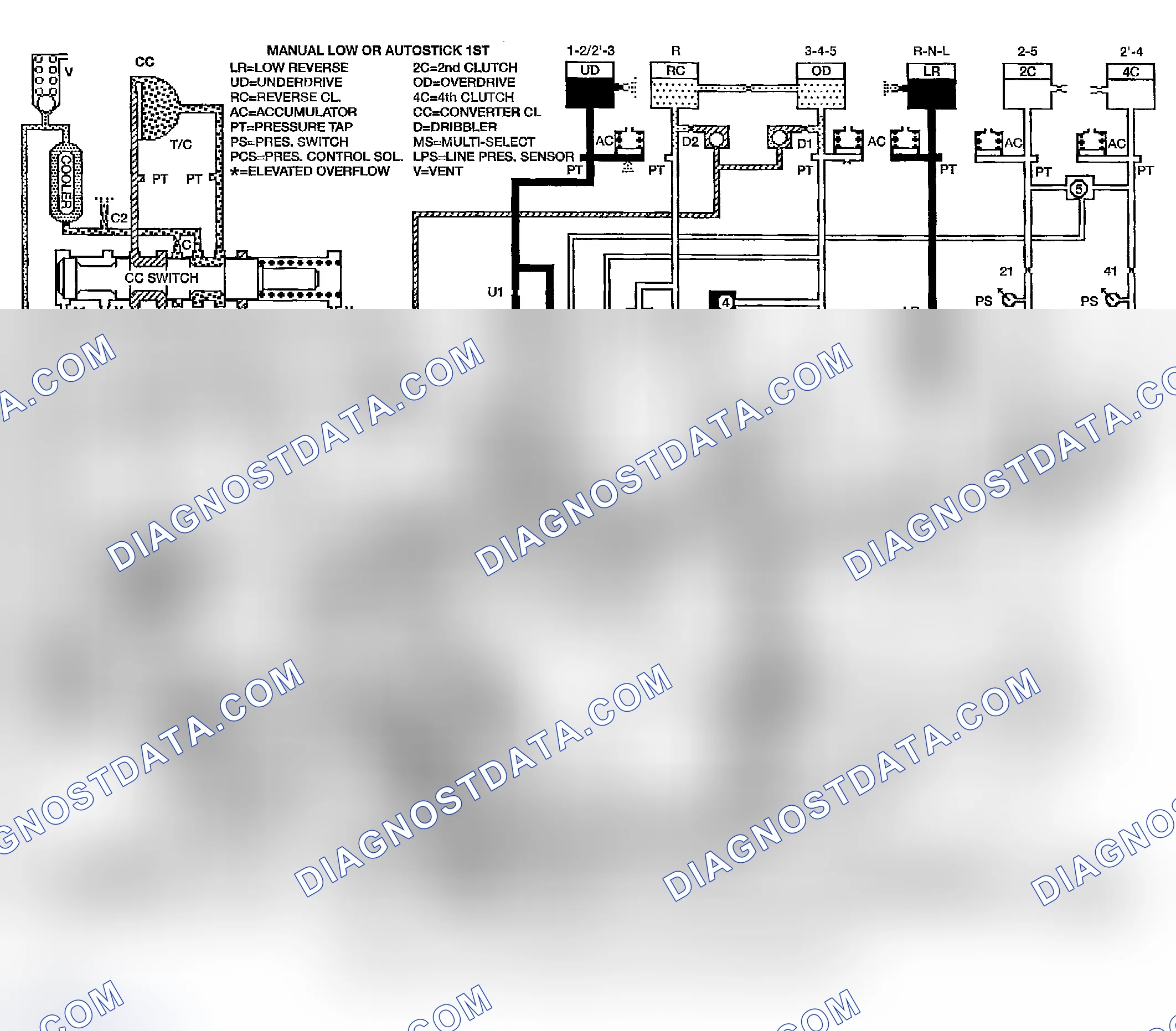 Scheme 1147