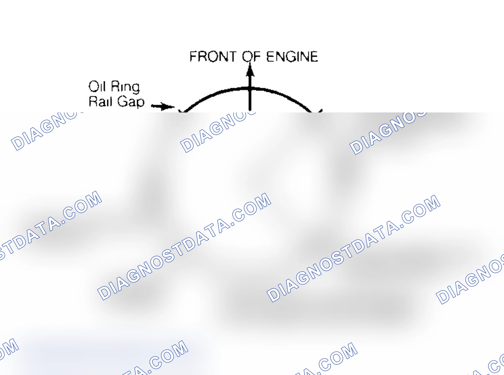 Scheme 37: Piston Rings