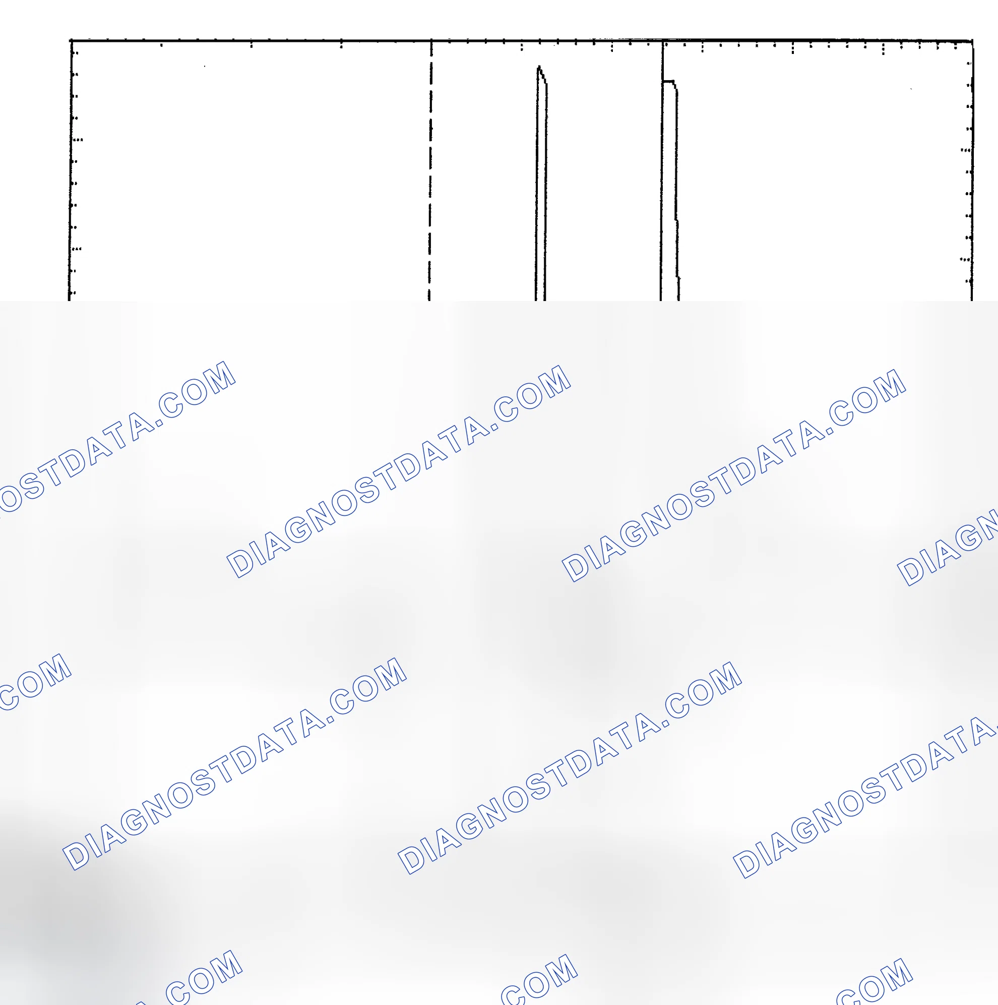 Scheme 6: Identifying Current Controlled Type Injector Pattern