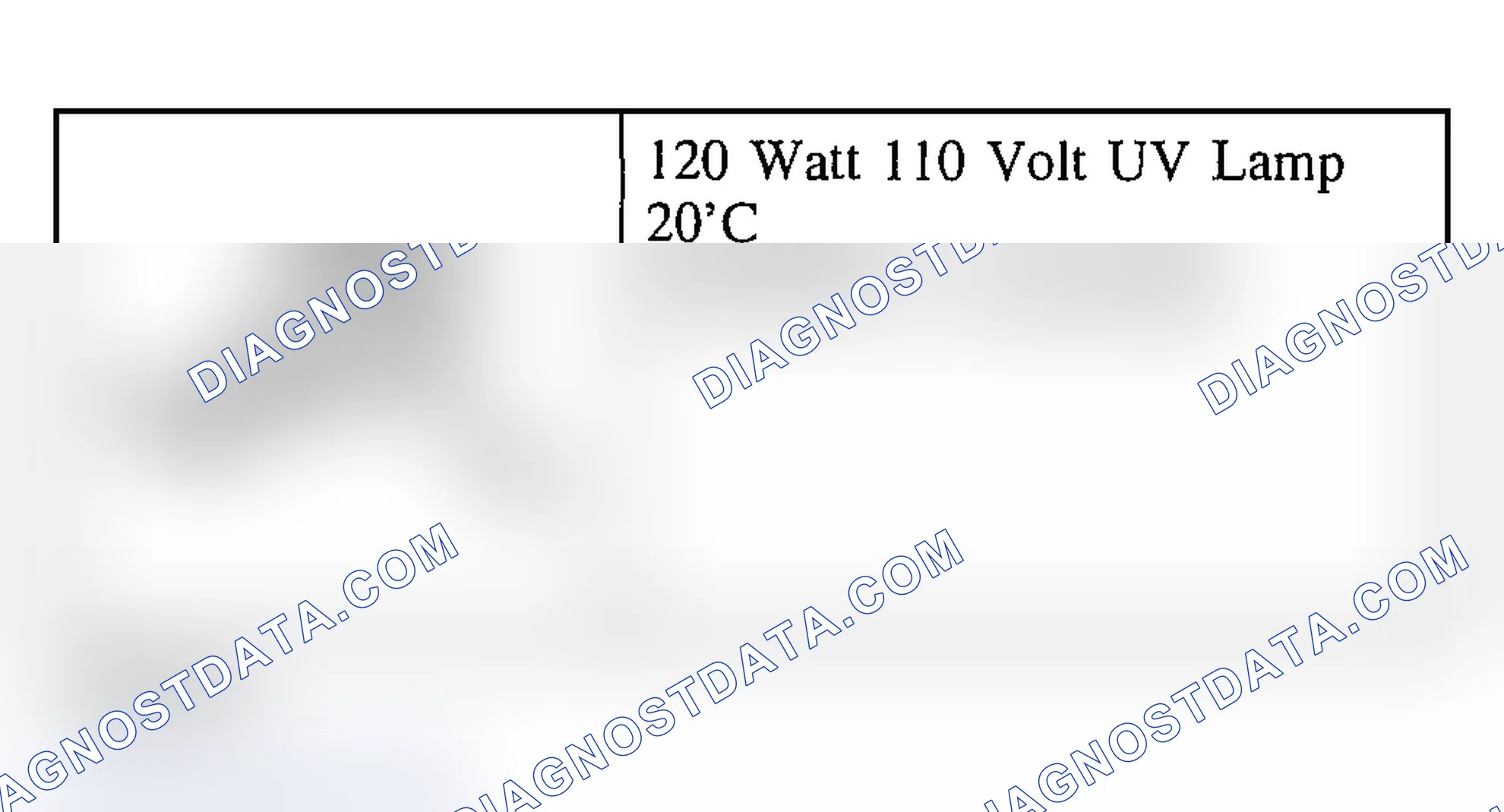 Scheme 192: Special Tools