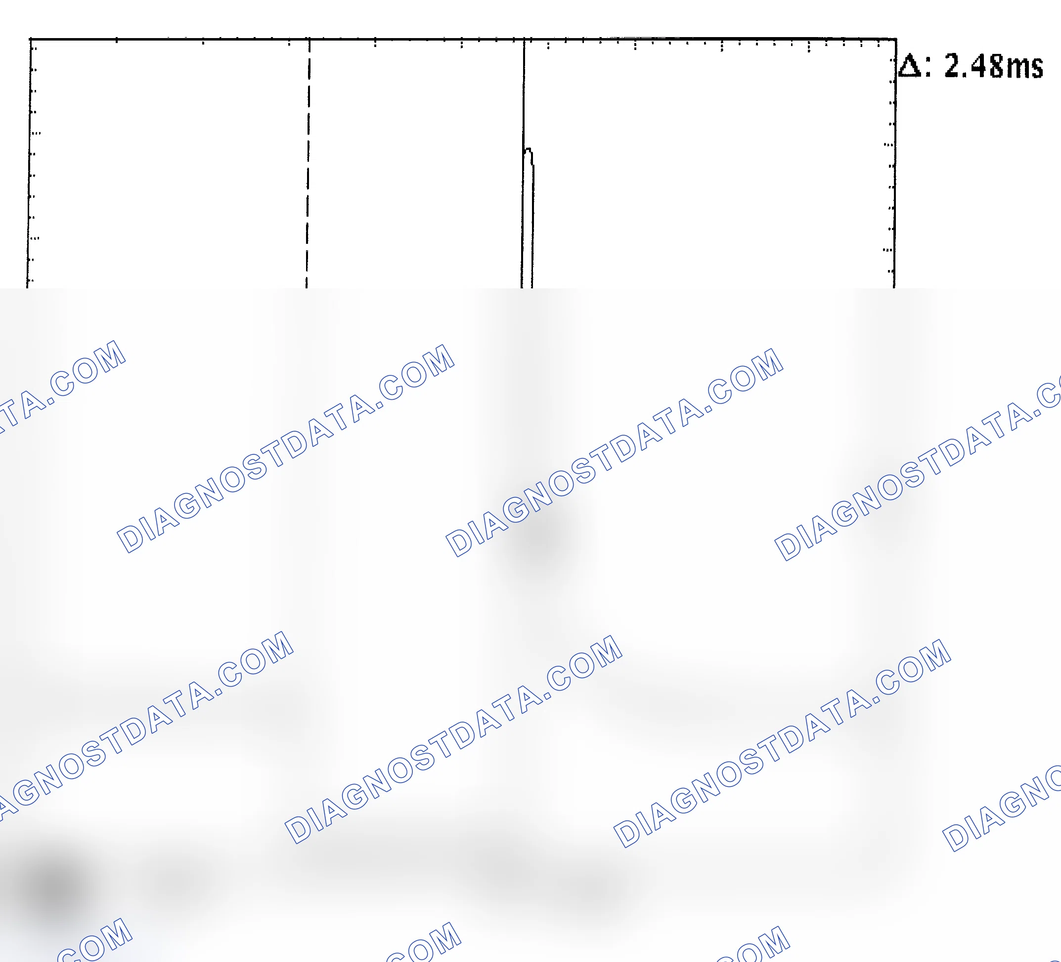 Scheme 24: Injector Bank - Known Good - Voltage Pattern