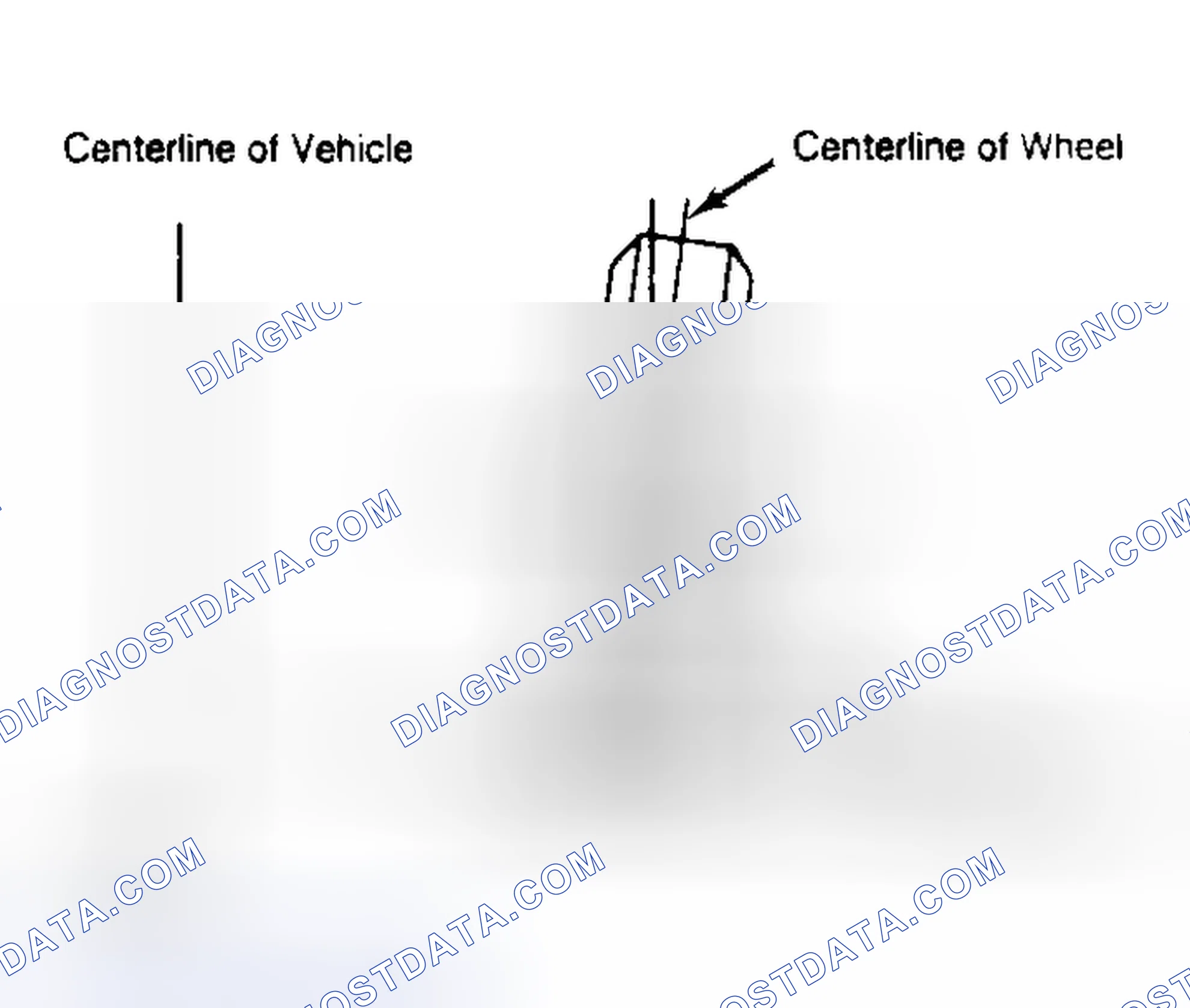 Scheme 4: Determining Camber Angle