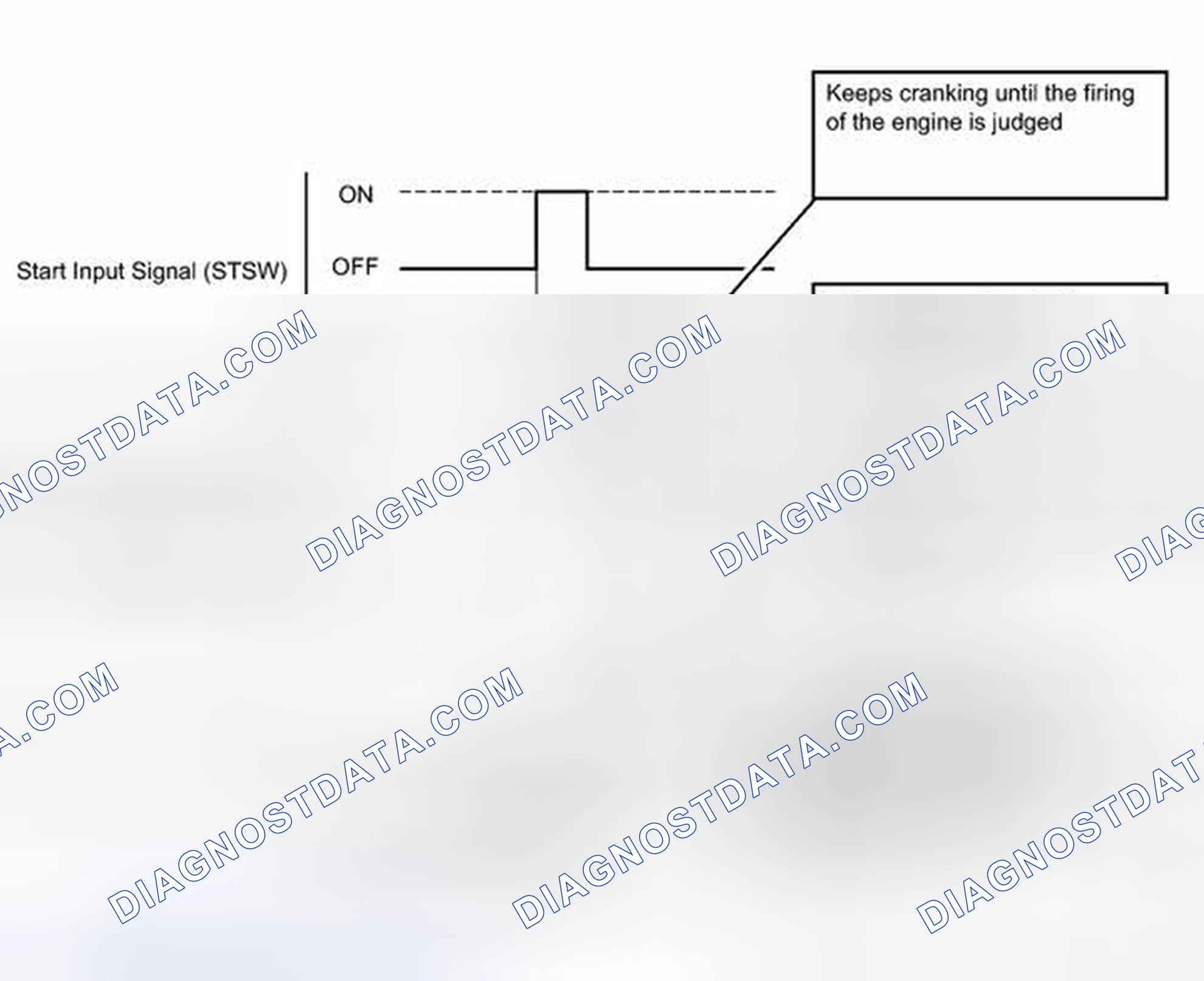 Scheme 71: DESCRIPTION