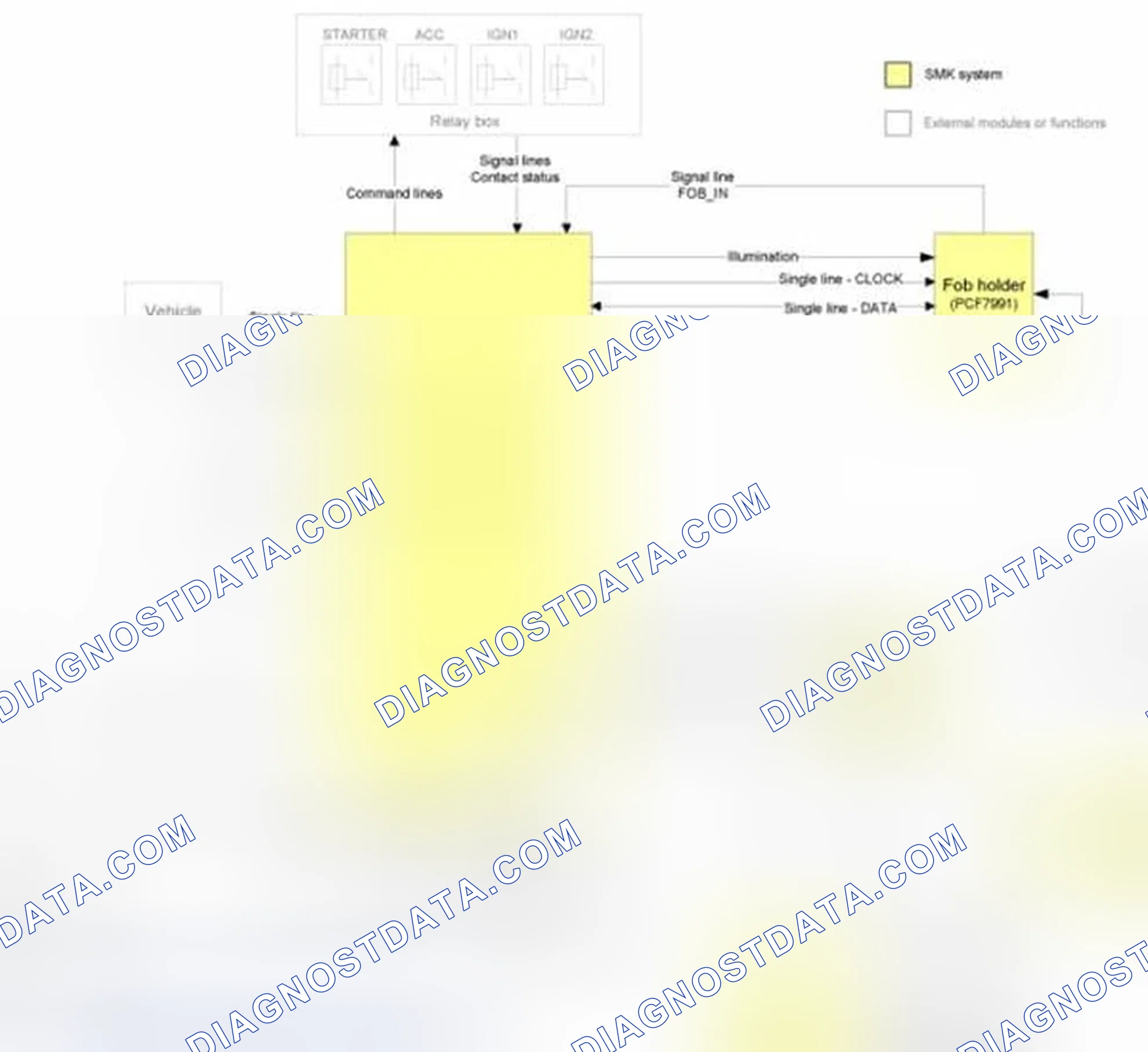 Scheme 475: Circuit Diagram (1)