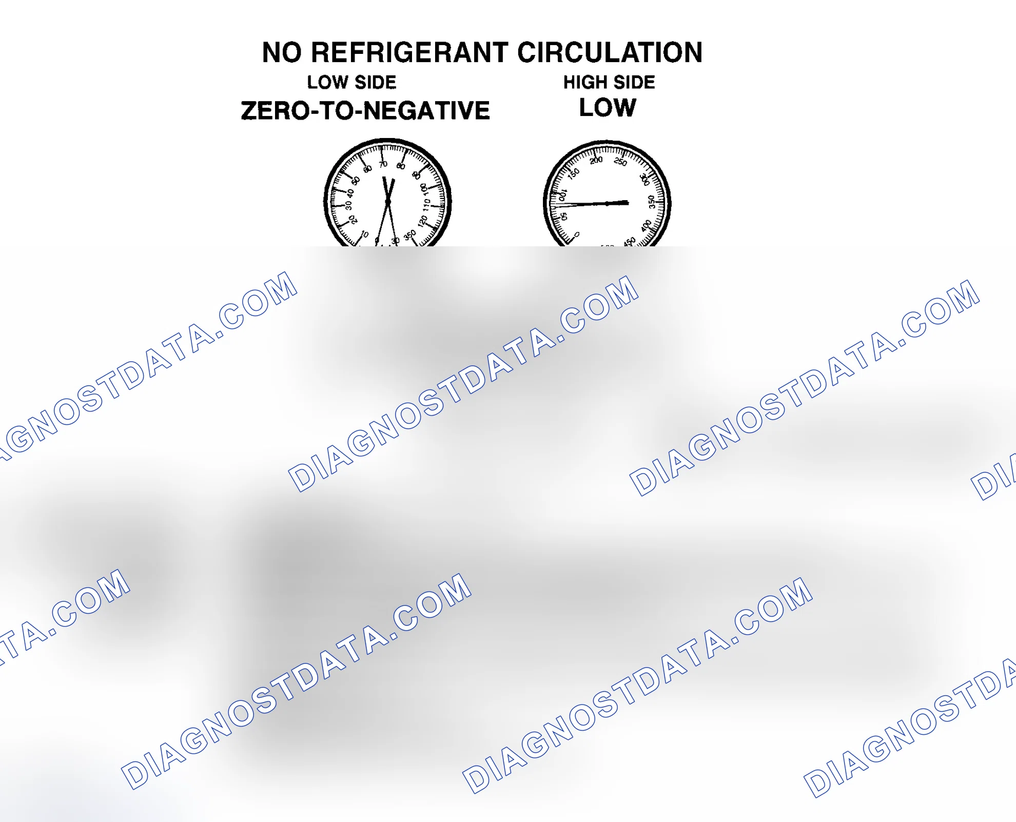 Scheme 58: No R-134a Refrigerant Circulation
