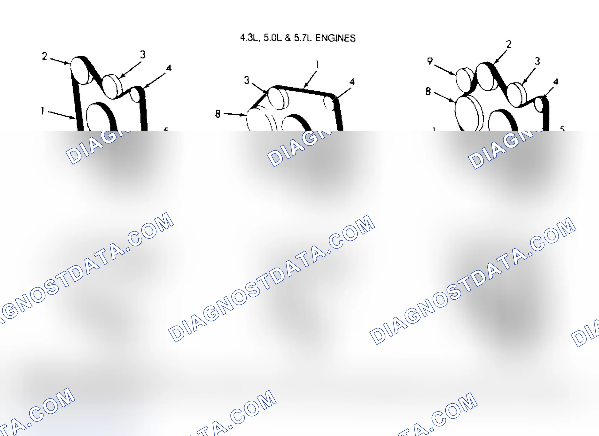 Scheme 3: SERPENTINE DRIVE BELT ROUTING (4.3L, 5.0L & 5.7L)