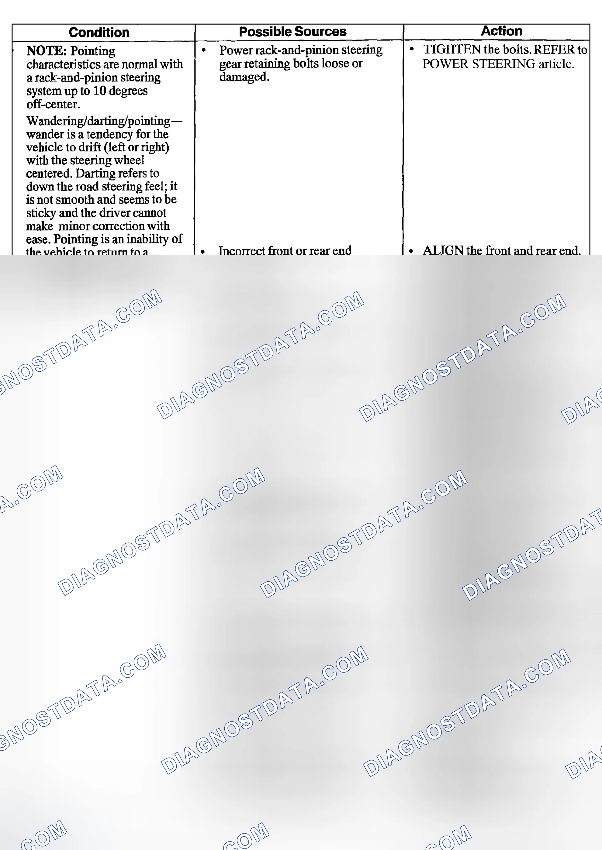 Scheme 21