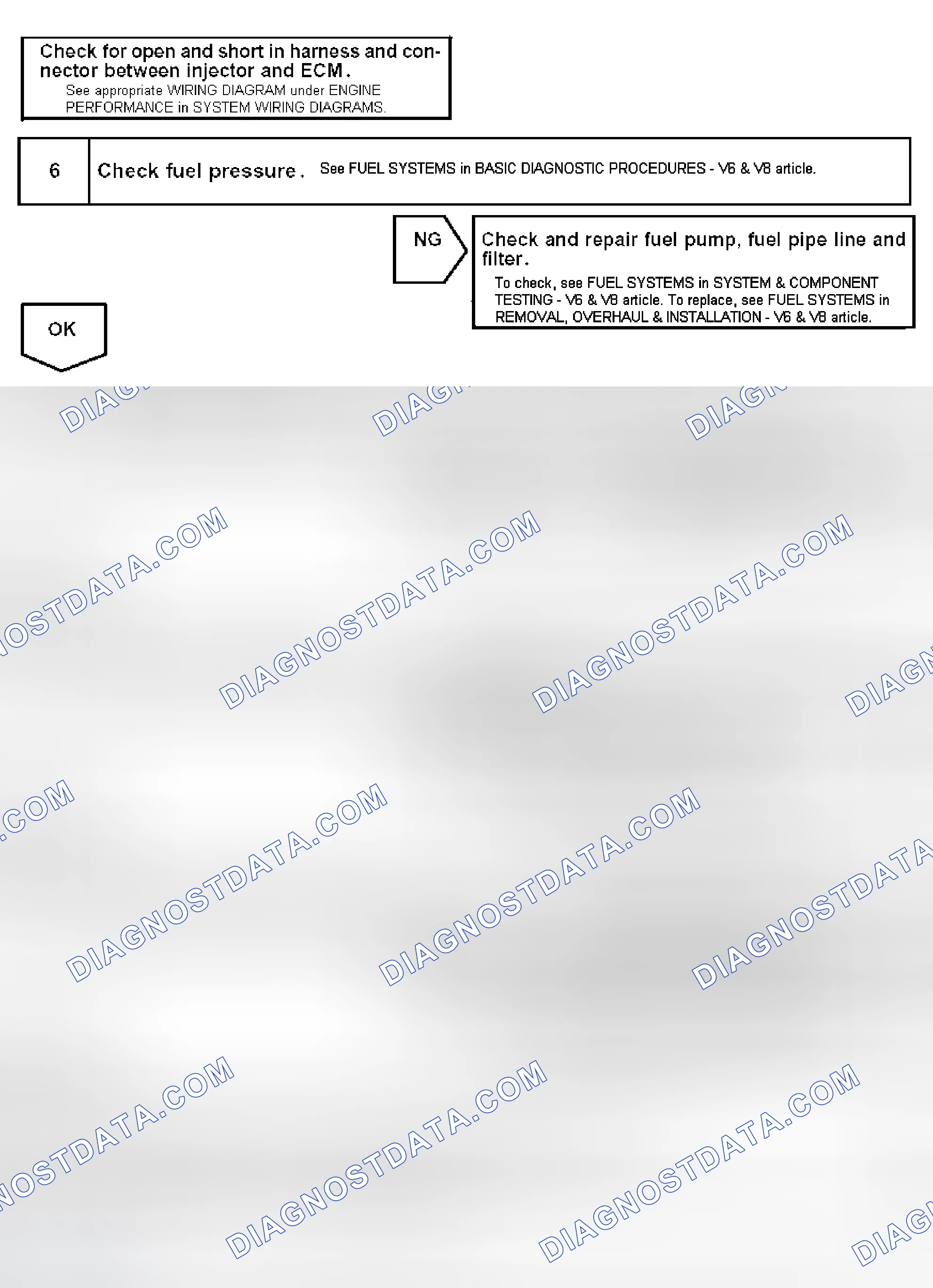 Scheme 116