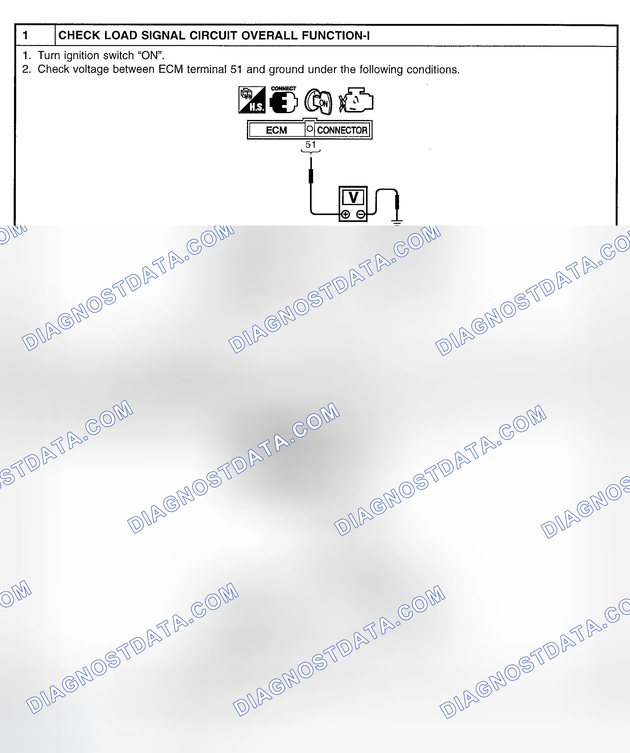 Scheme 332