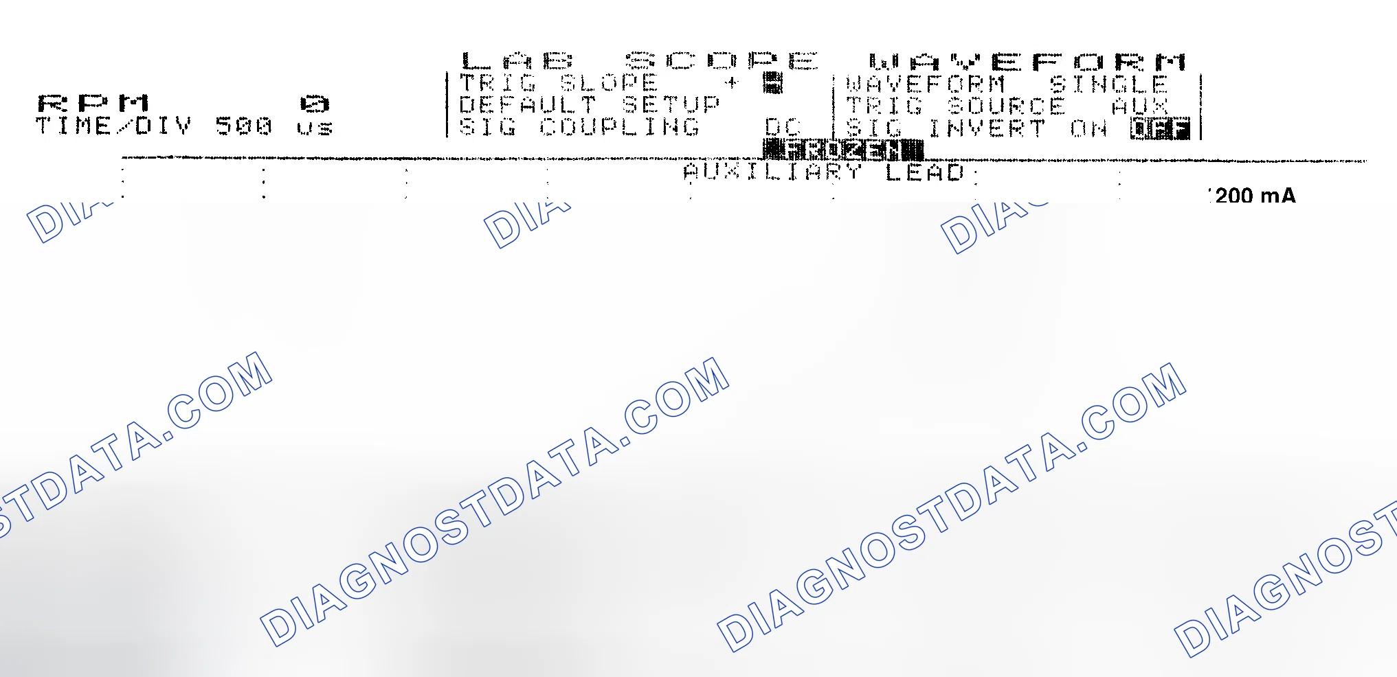 Scheme 17: Single Injector w/Normal Current Flow - Current Pattern