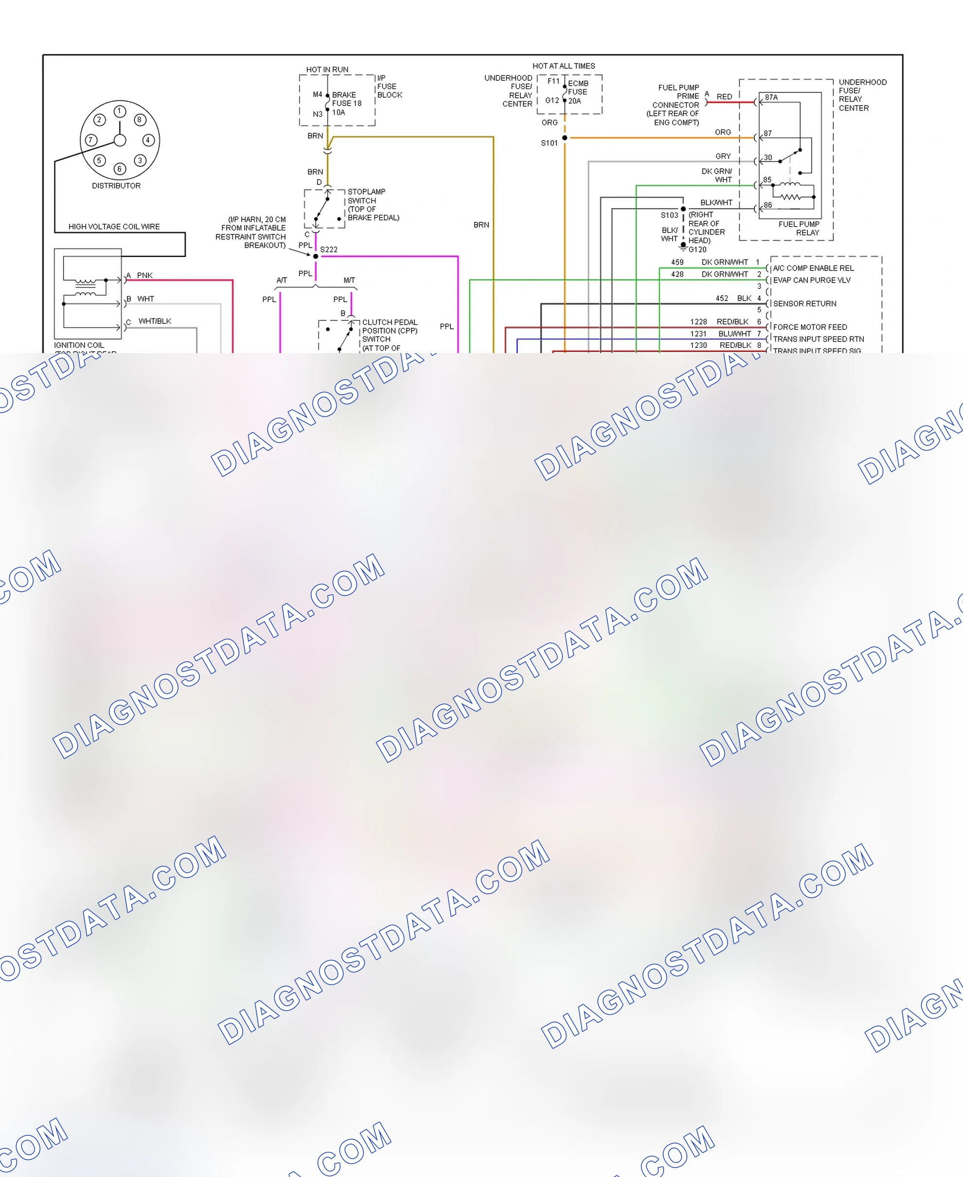 Scheme 86: PCM Wiring Diagram (Escalade, Pickup, Suburban, Tahoe & Yukon Denali - 5.7L - 4 Of 4)