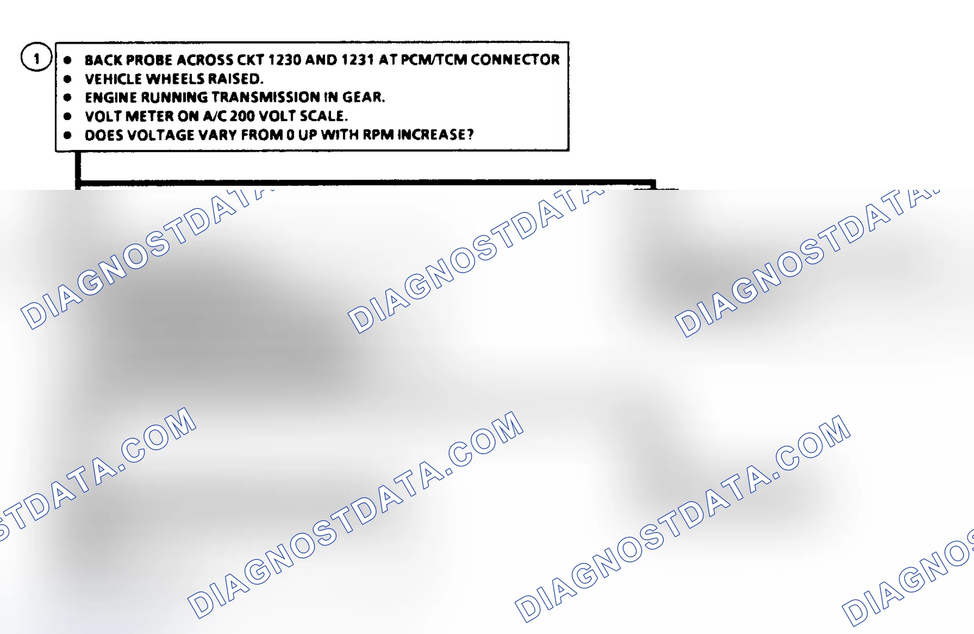 Scheme 272: Diagnostic Aids