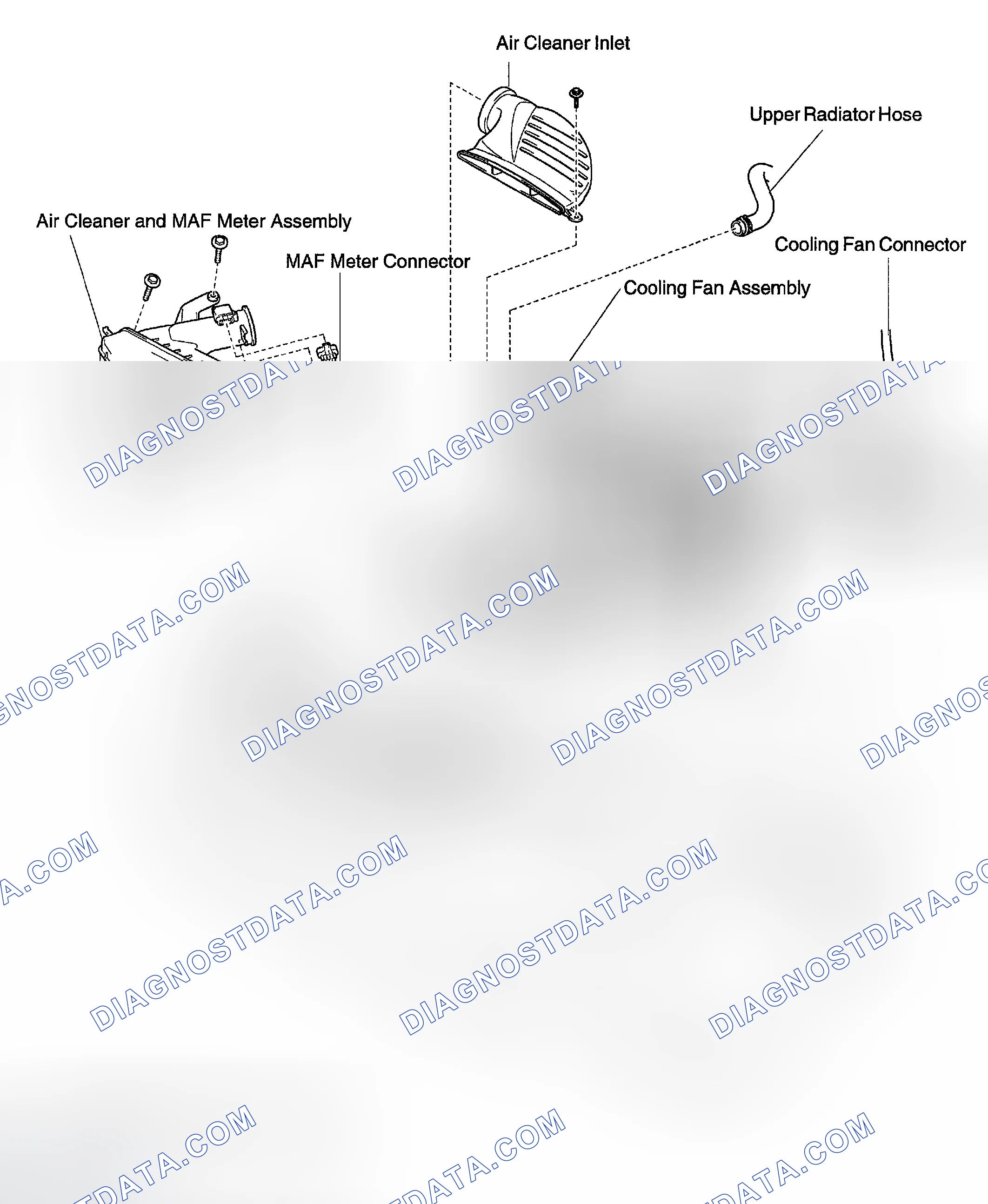 Scheme 151: COMPONENTS