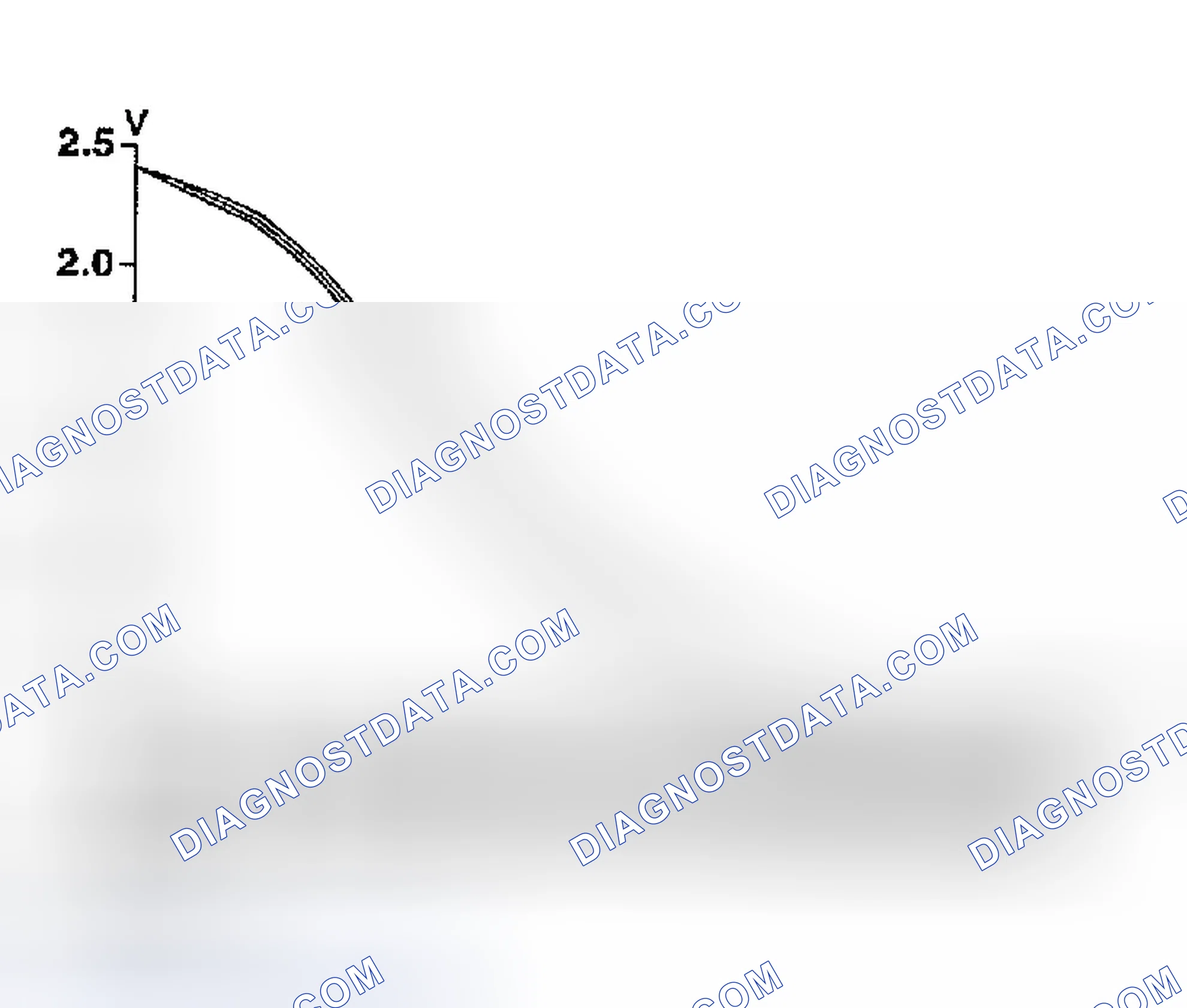 Scheme 1062