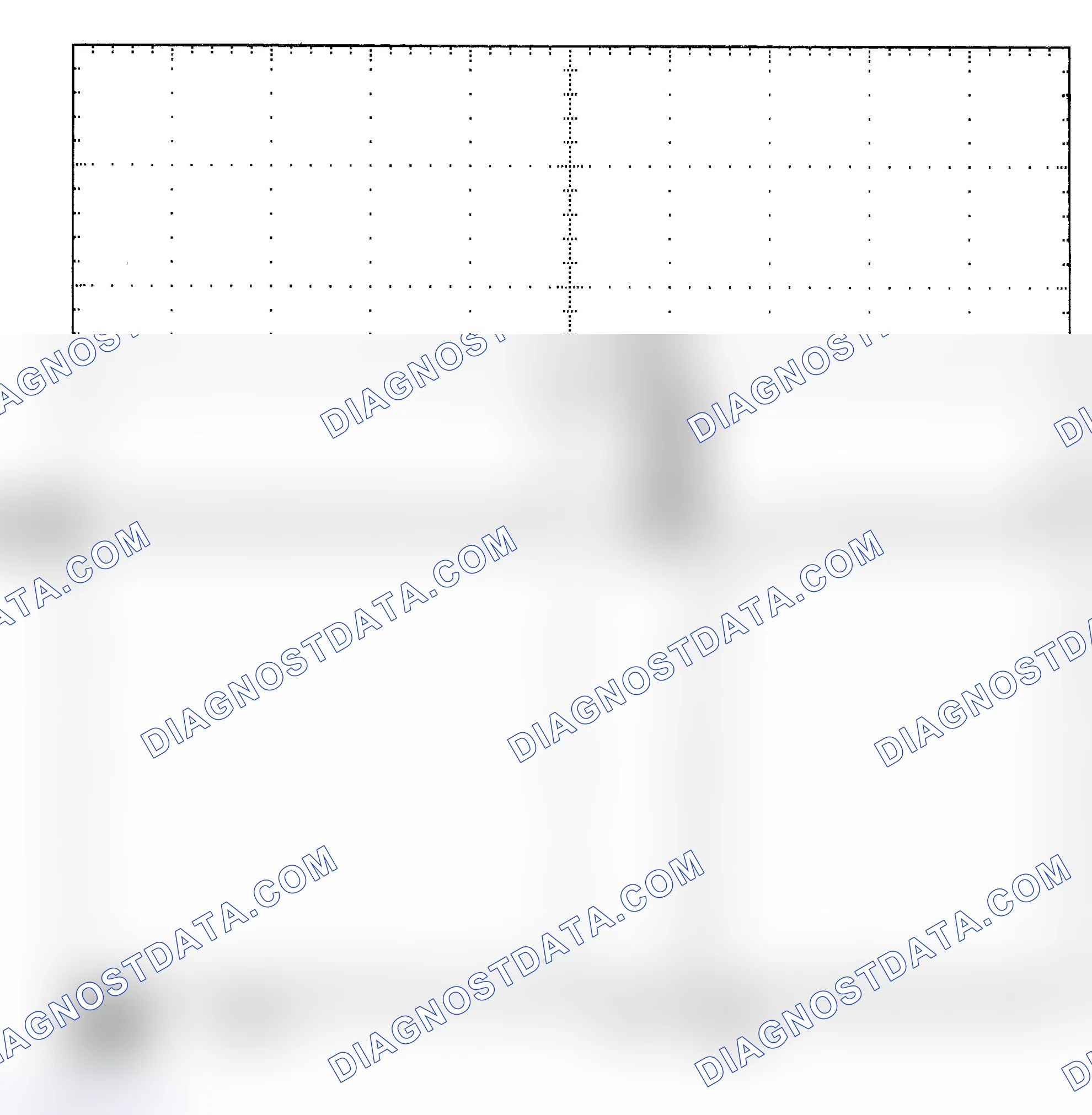 Scheme 25: Single Injector - Known Good - Voltage Pattern