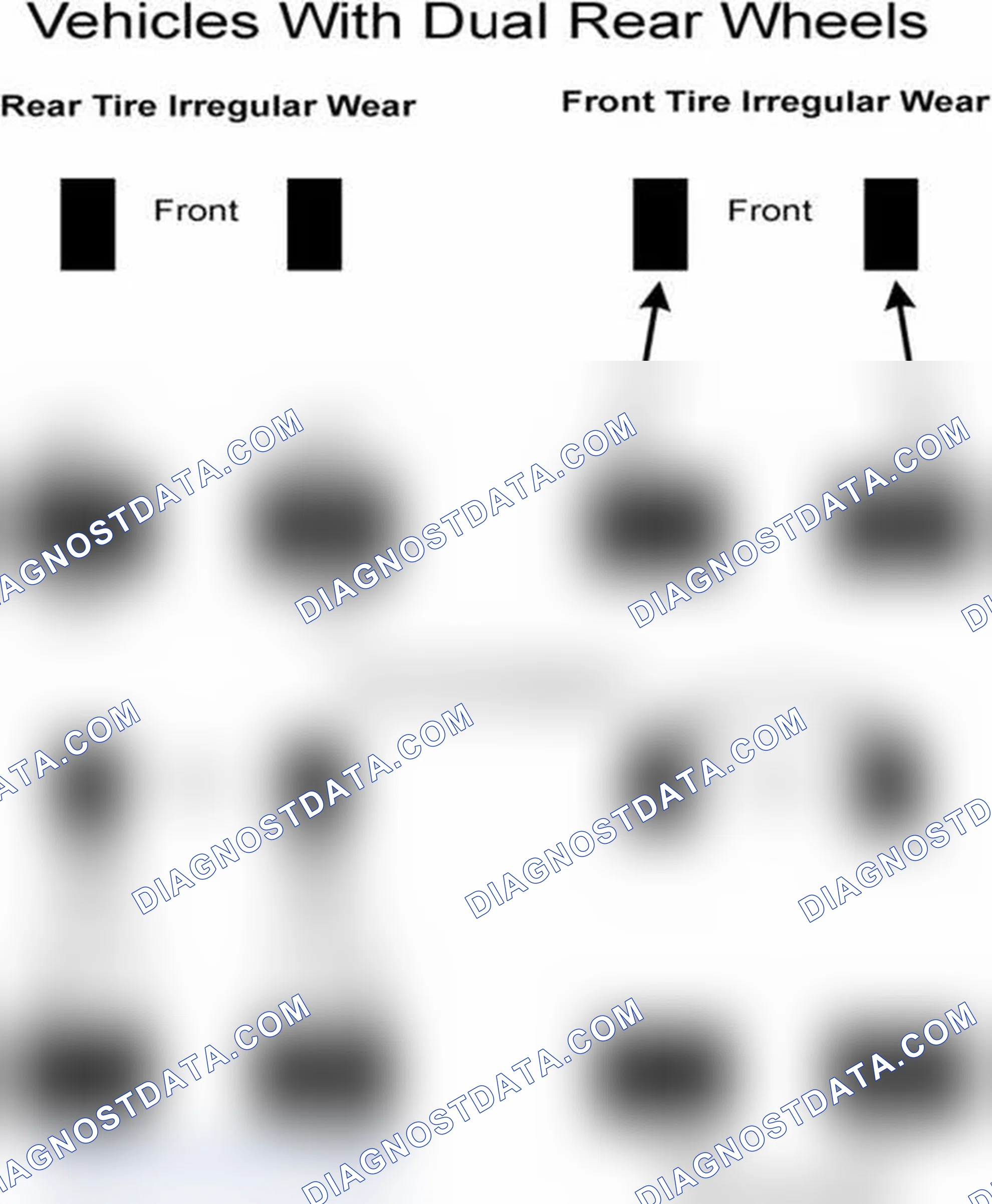 Scheme 30: Popular Tire Rotation Patterns - With Dual Rear Wheels