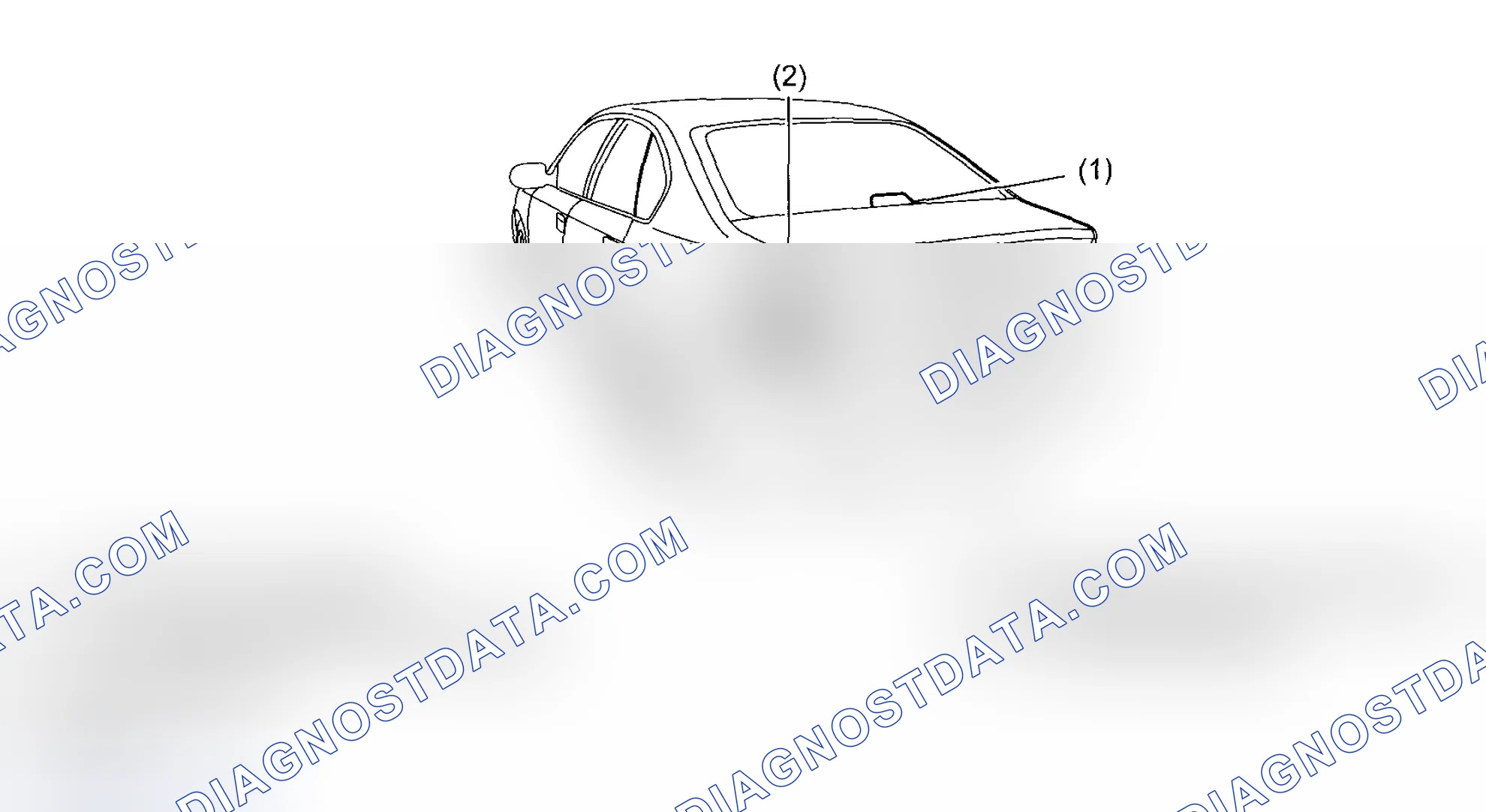 Scheme 2: Sedan models