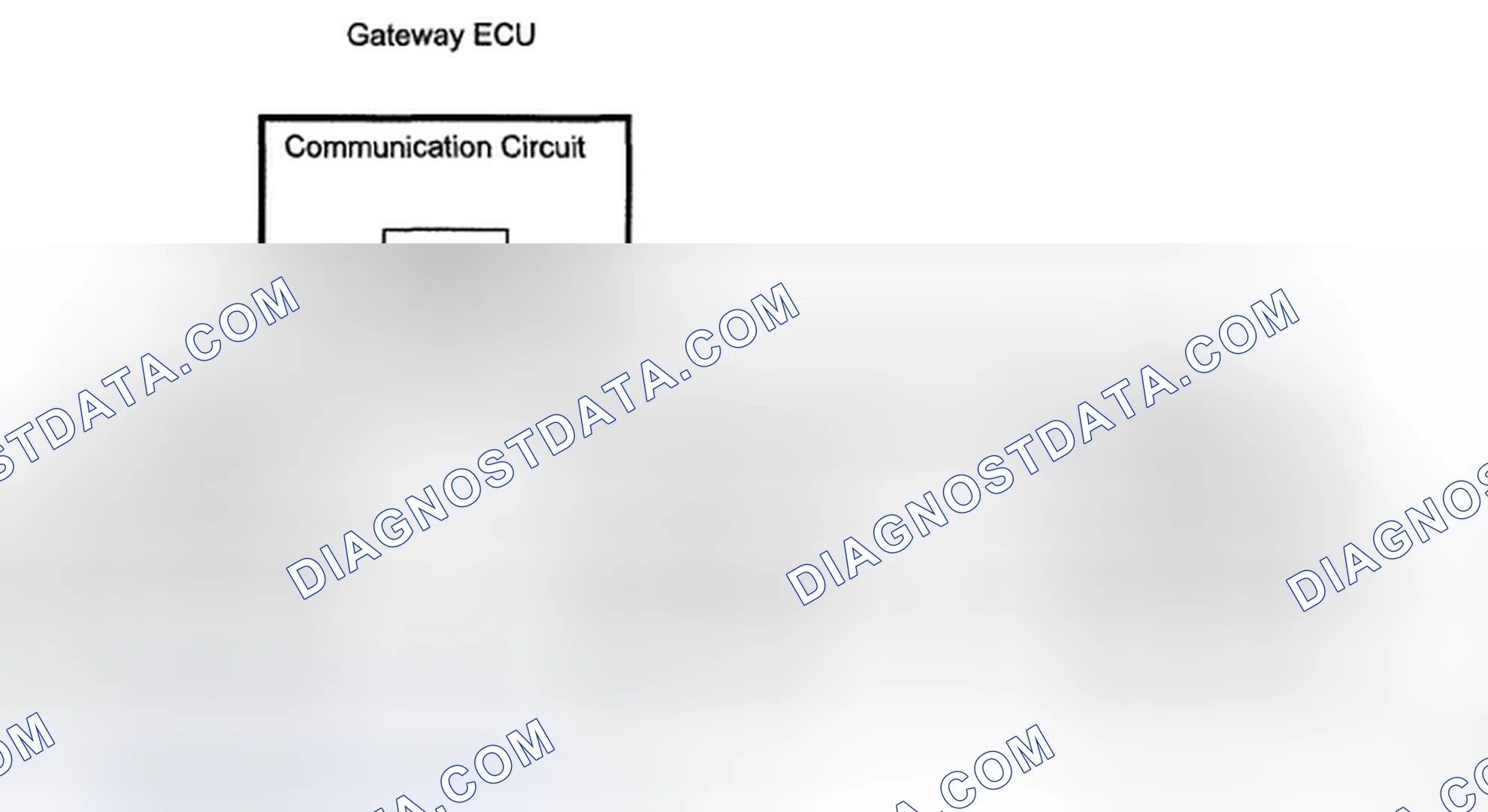 Scheme 22